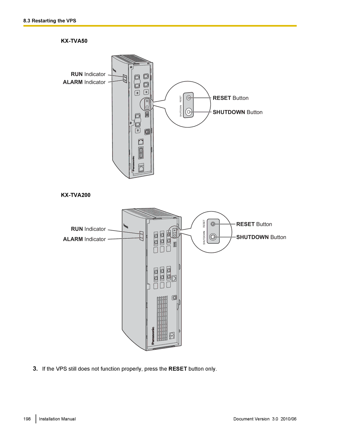 Panasonic KX-TVA50 installation manual RUN Indicator Alarm Indicator 