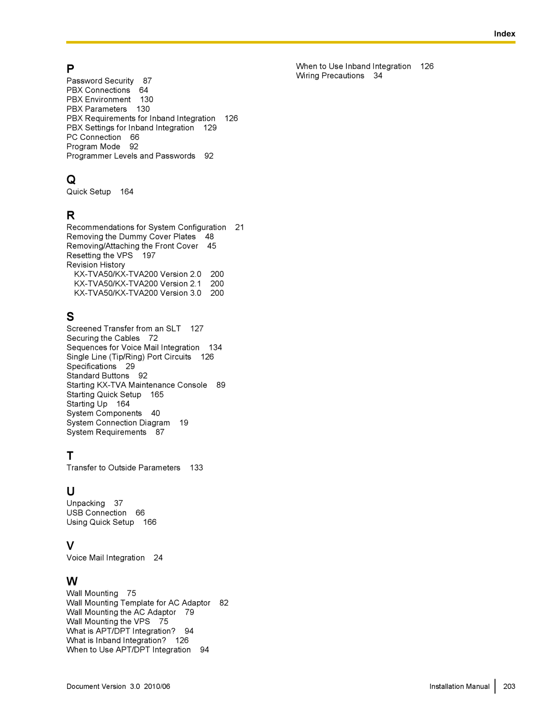 Panasonic KX-TVA50 installation manual Transfer to Outside Parameters Unpacking USB Connection 