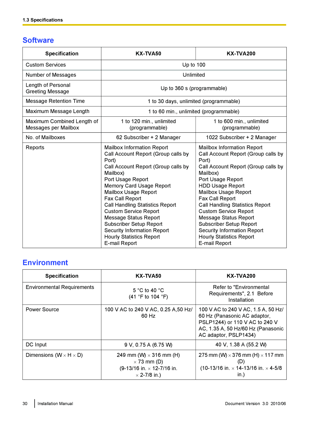 Panasonic KX-TVA50 installation manual Software, Environment 