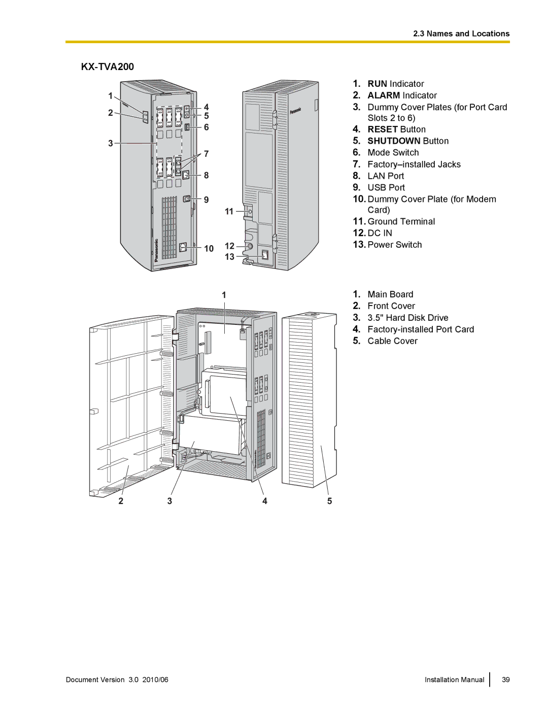 Panasonic KX-TVA50 installation manual Reset Button Shutdown Button 