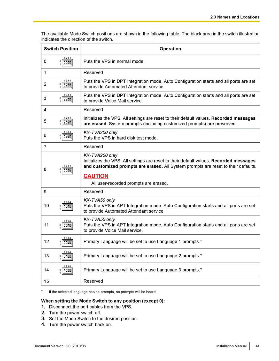 Panasonic KX-TVA50 installation manual Switch Position Operation, When setting the Mode Switch to any position except 