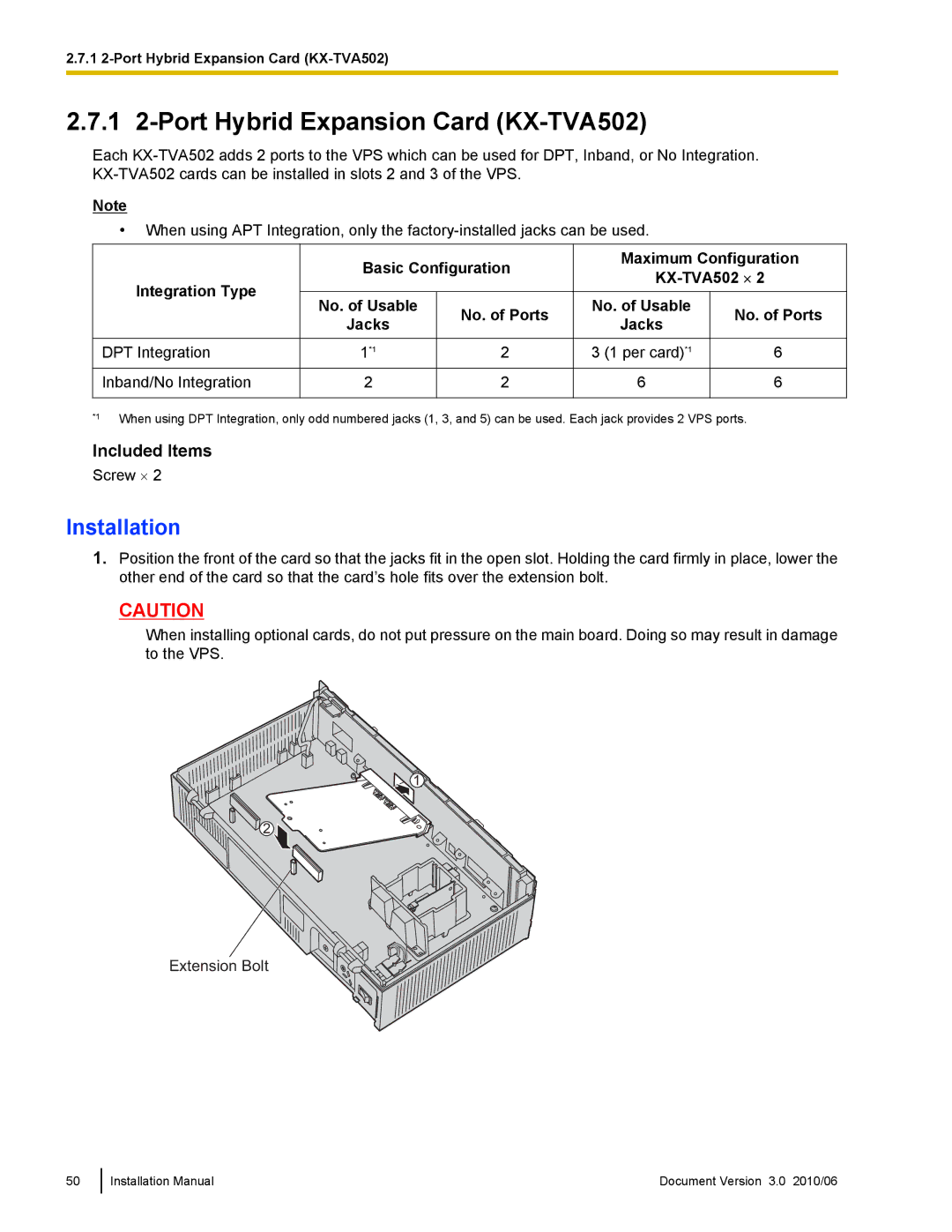 Panasonic installation manual 1 2-Port Hybrid Expansion Card KX-TVA502, Installation, Included Items 