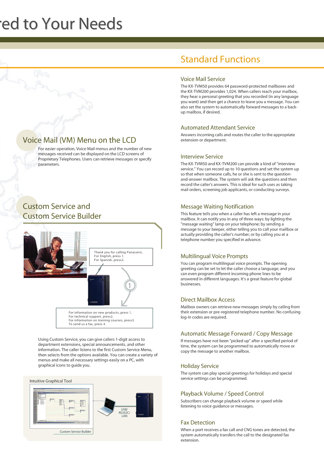 Panasonic KX-TVM200, KX-TVM50 Standard Functions, Voice Mail VM Menu on the LCD, Custom Service Custom Service Builder 