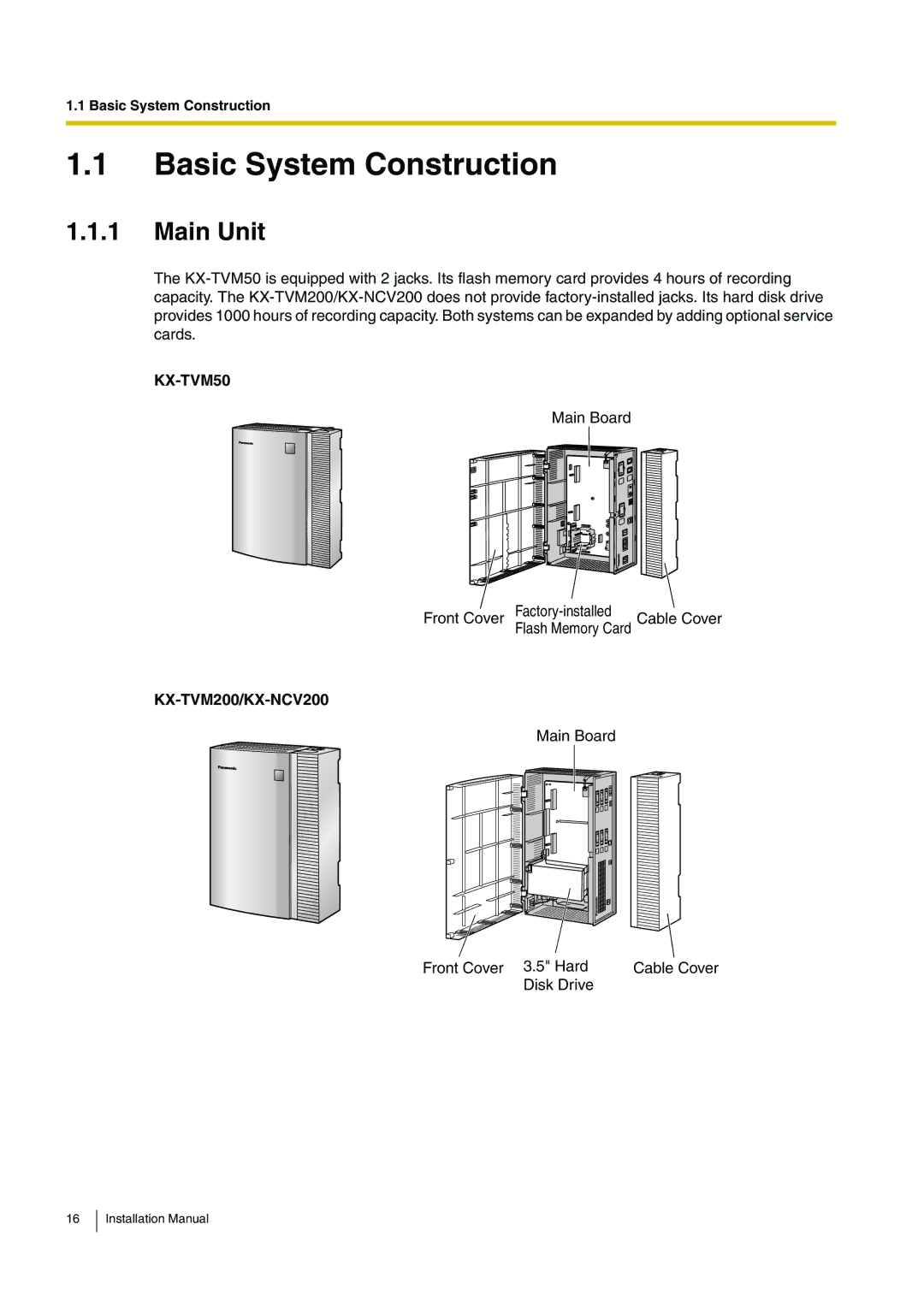 Panasonic KX-TVM50 installation manual Basic System Construction, Main Unit 