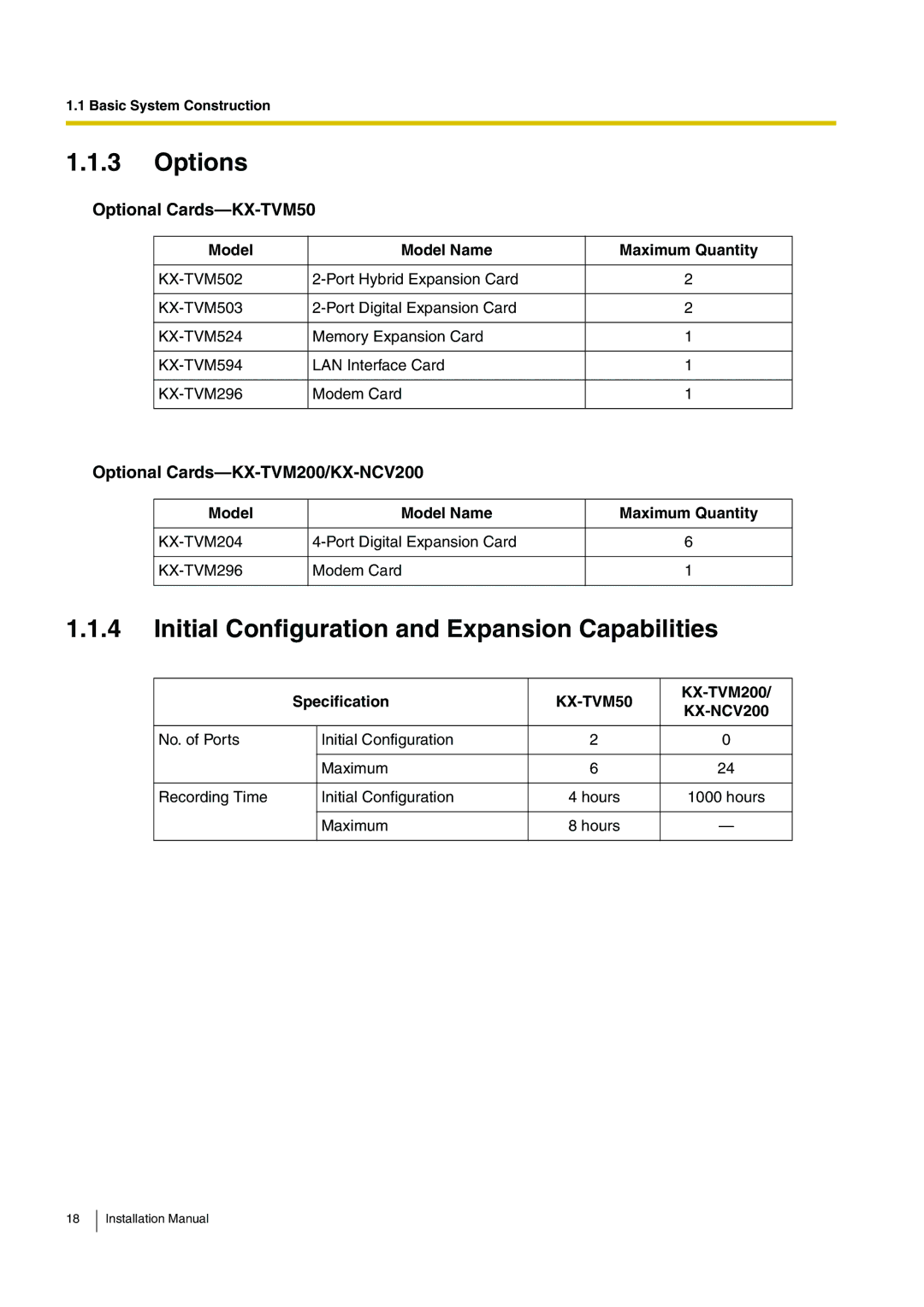 Panasonic installation manual Options, Initial Configuration and Expansion Capabilities, Optional Cards-KX-TVM50 