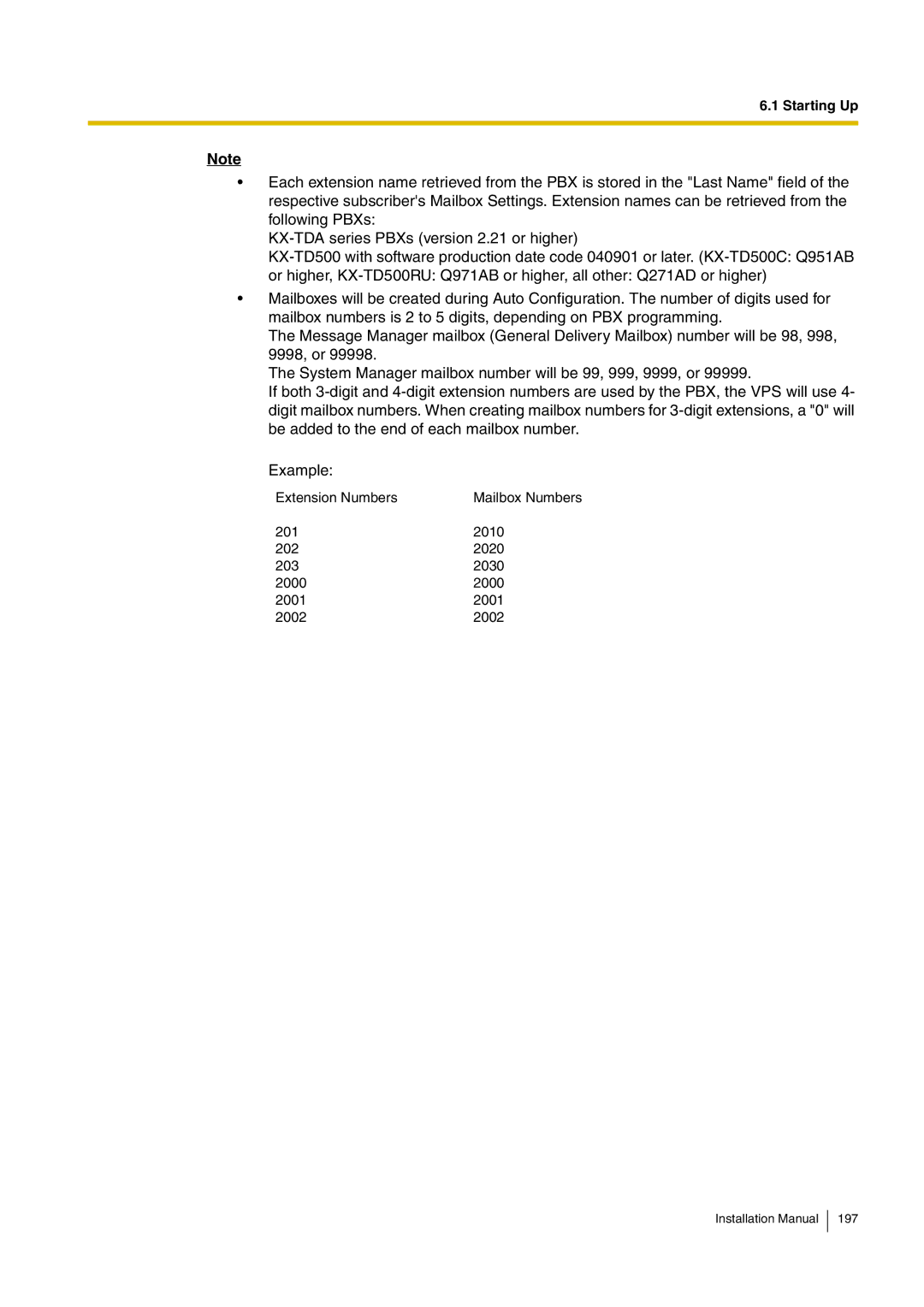 Panasonic KX-TVM50 installation manual Extension Numbers 