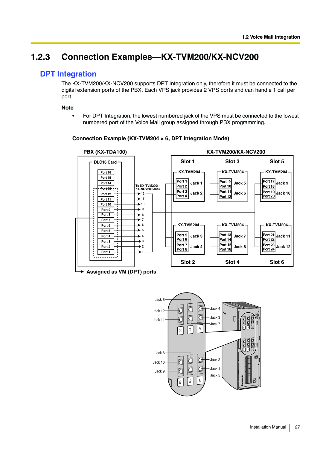 Panasonic KX-TVM50 Connection Examples-KX-TVM200/KX-NCV200, Connection Example KX-TVM204 × 6, DPT Integration Mode 