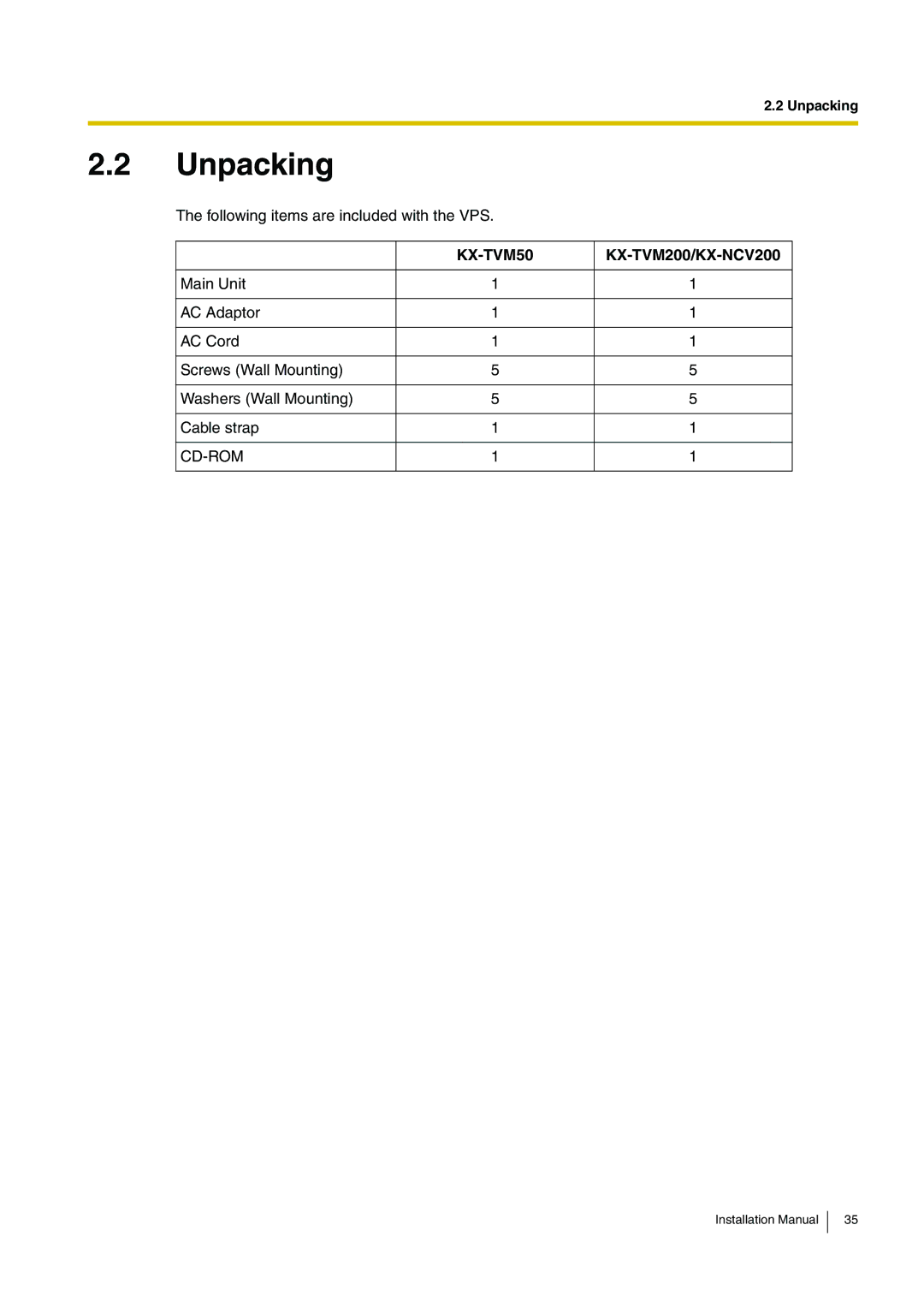 Panasonic KX-TVM50 installation manual Unpacking, KX-TVM200/KX-NCV200 