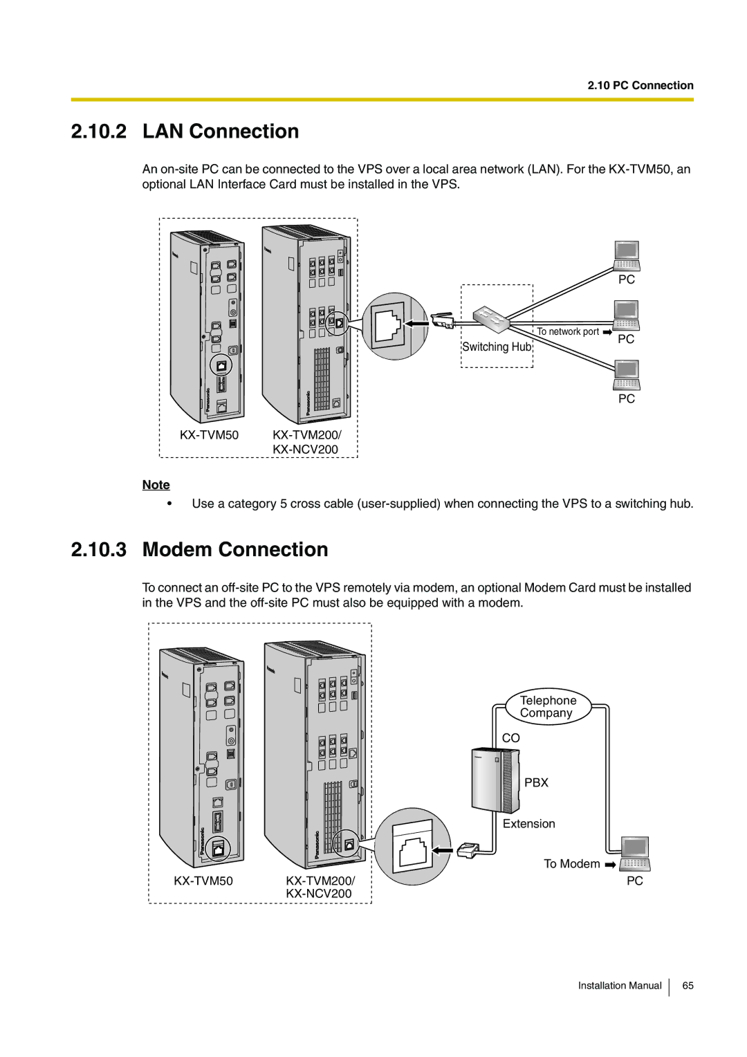 Panasonic KX-TVM50 installation manual LAN Connection, Modem Connection 