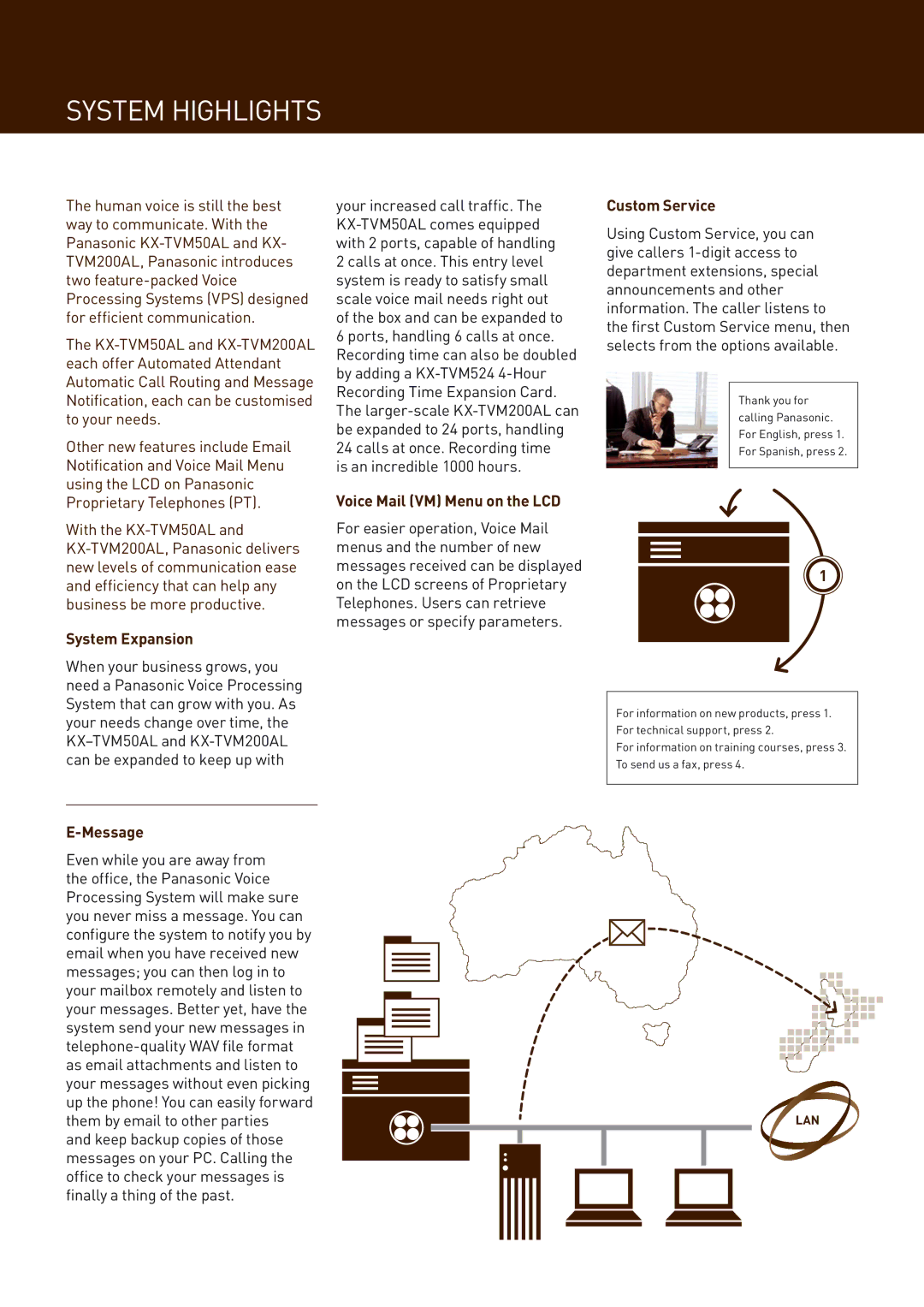 Panasonic KX-TVM50AL manual System Highlights, System Expansion, Voice Mail VM Menu on the LCD, Custom Service, Message 