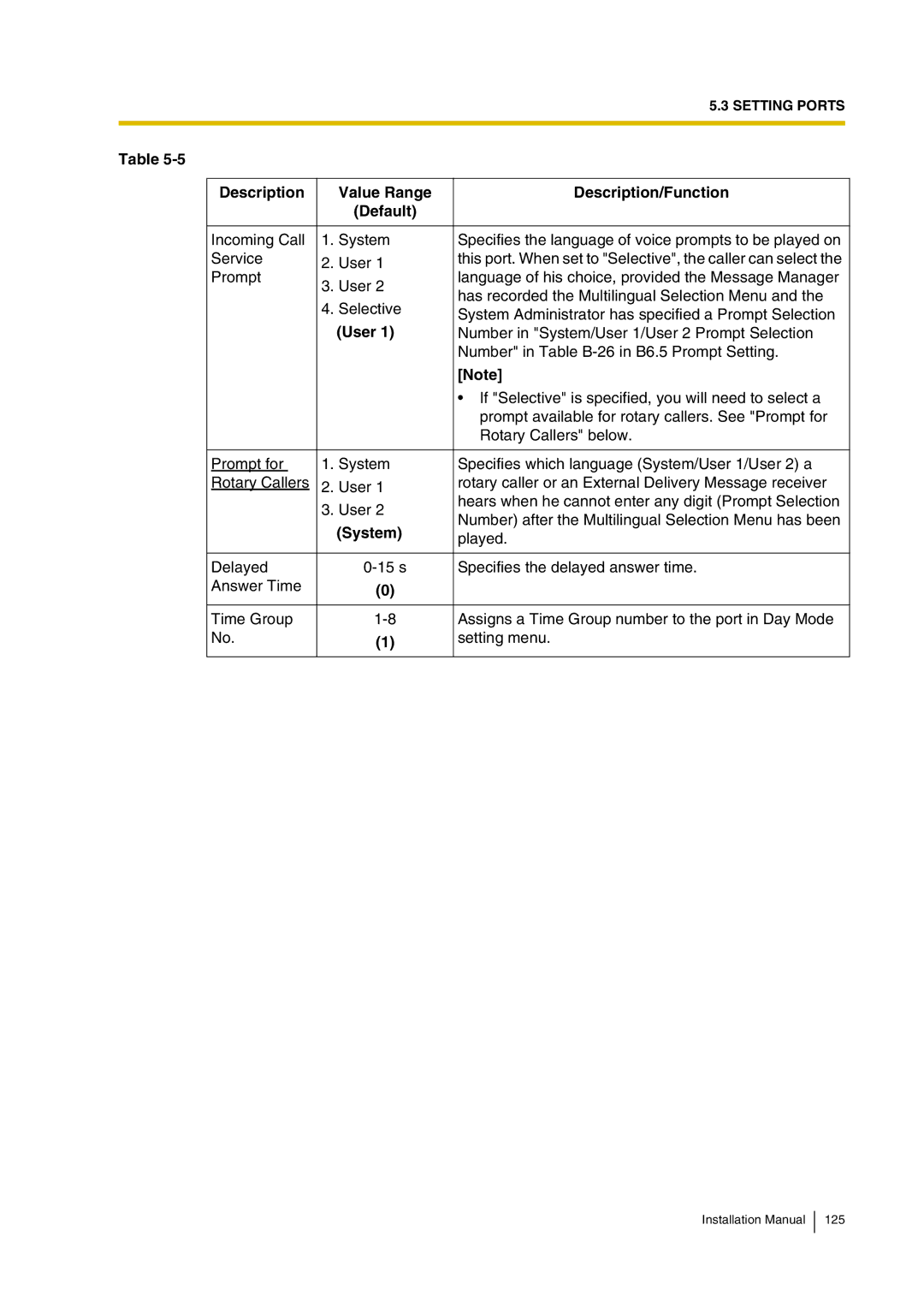 Panasonic KX-TVP200 installation manual User, System 