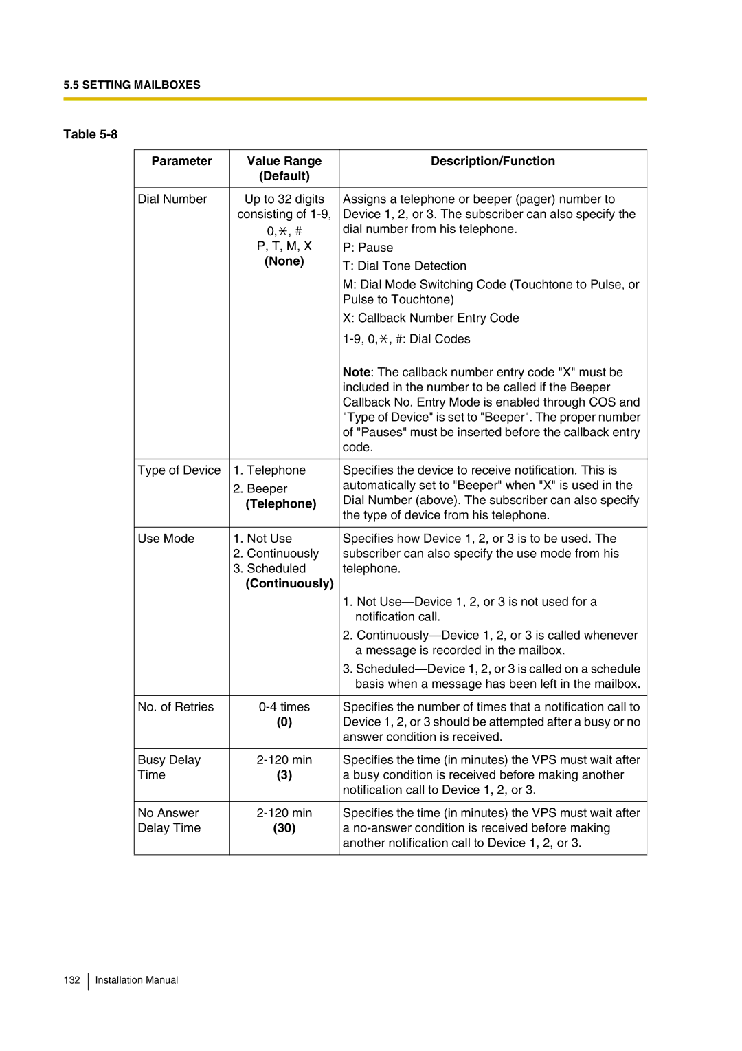 Panasonic KX-TVP200 installation manual Parameter Value Range Description/Function Default, Telephone, Continuously 