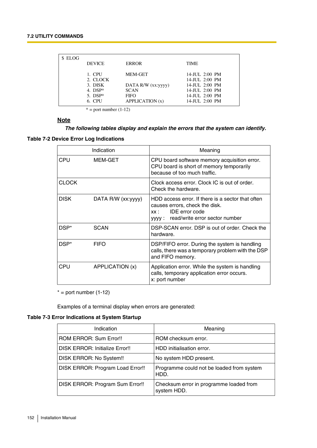 Panasonic KX-TVP200 installation manual Error Indications at System Startup 