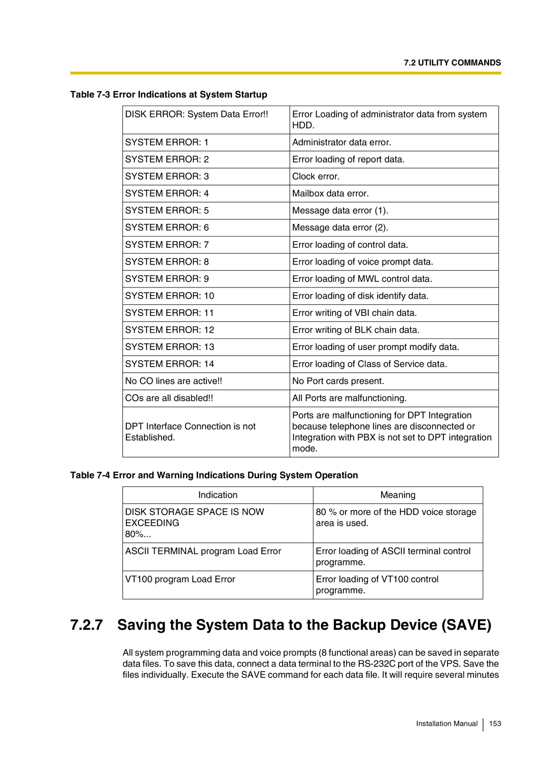 Panasonic KX-TVP200 Saving the System Data to the Backup Device Save, HDD System Error, Disk Storage Space is NOW 