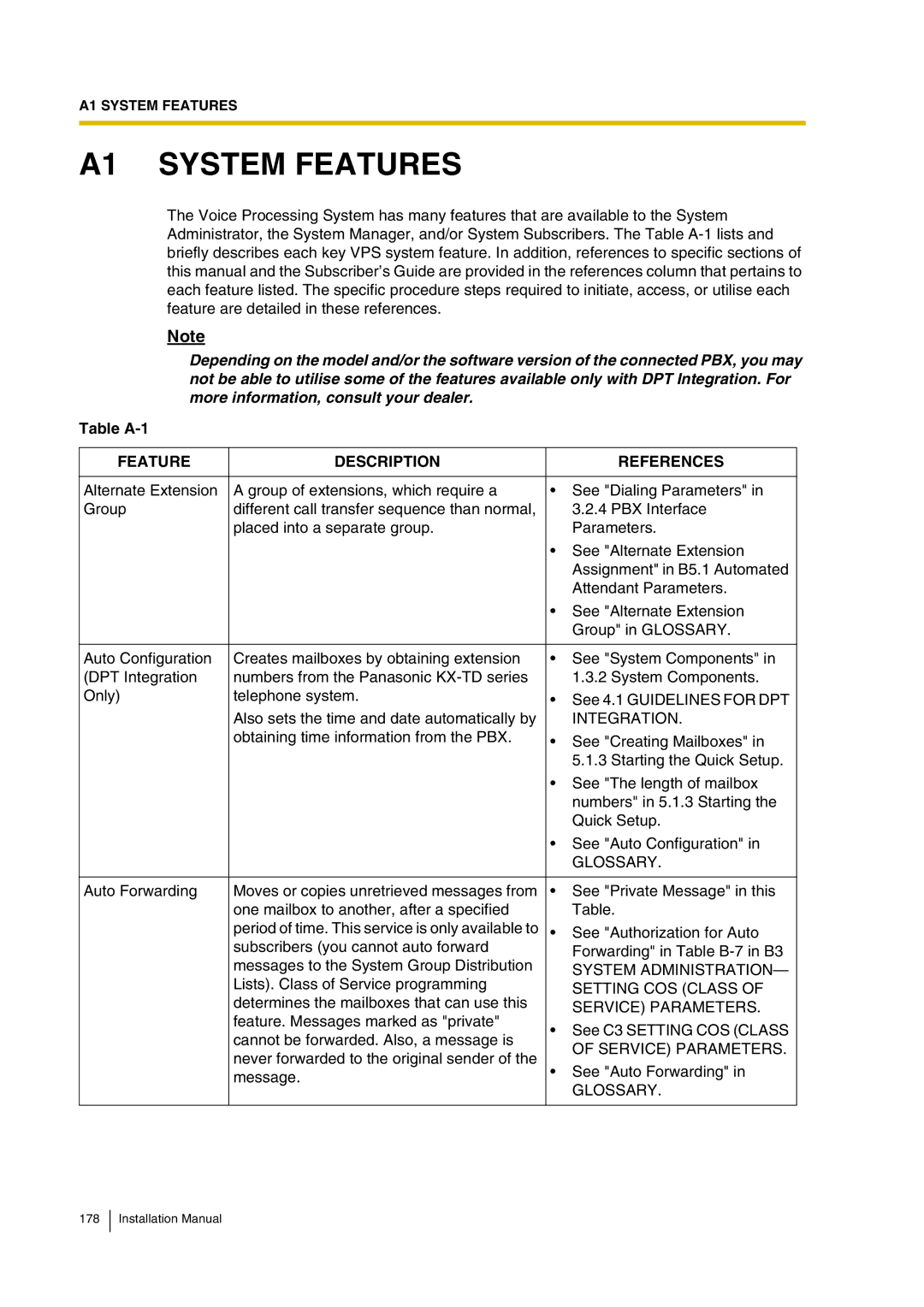 Panasonic KX-TVP200 installation manual A1 System Features, Table A-1 