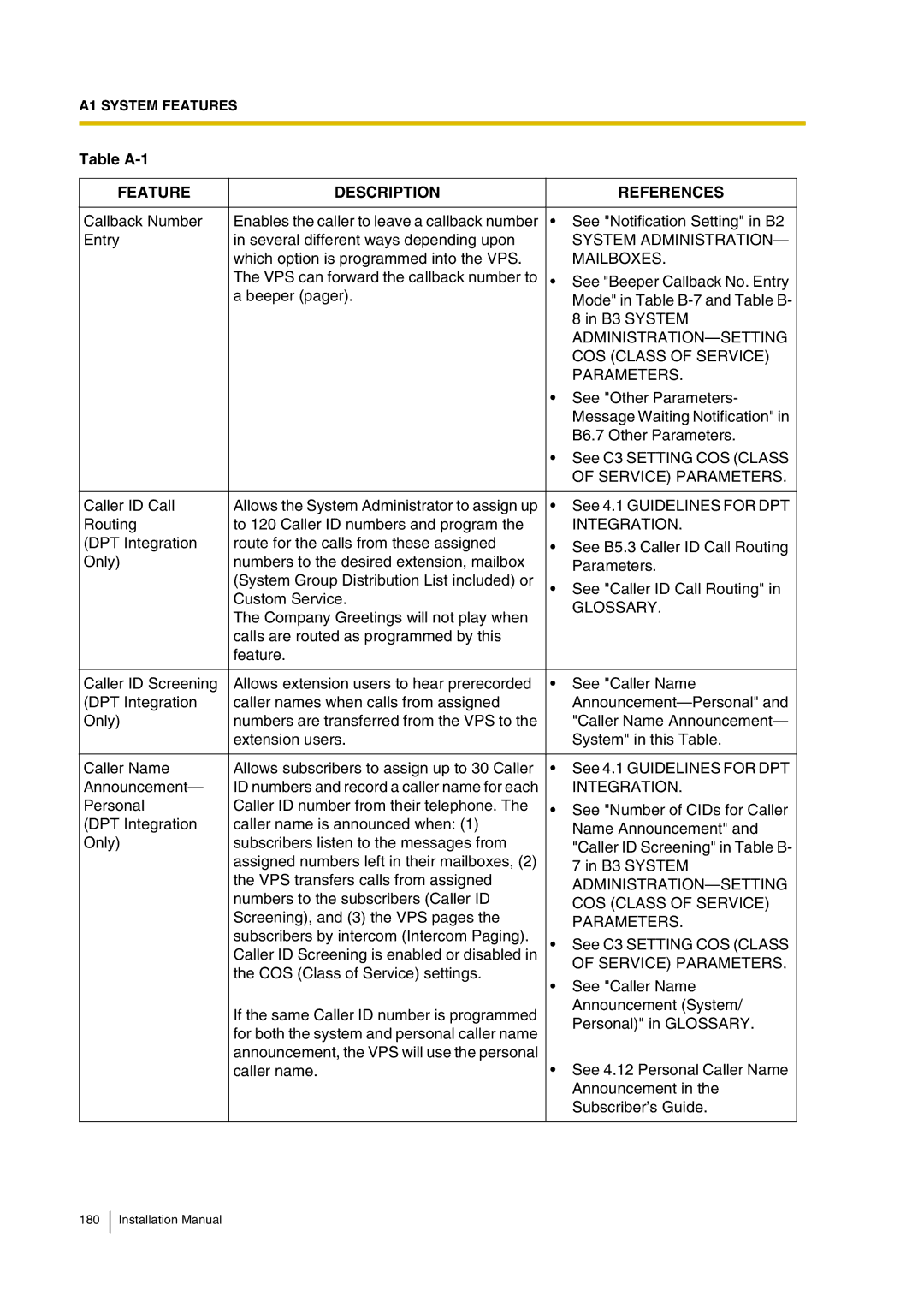 Panasonic KX-TVP200 installation manual Administration-Setting, COS Class of Service, Parameters 