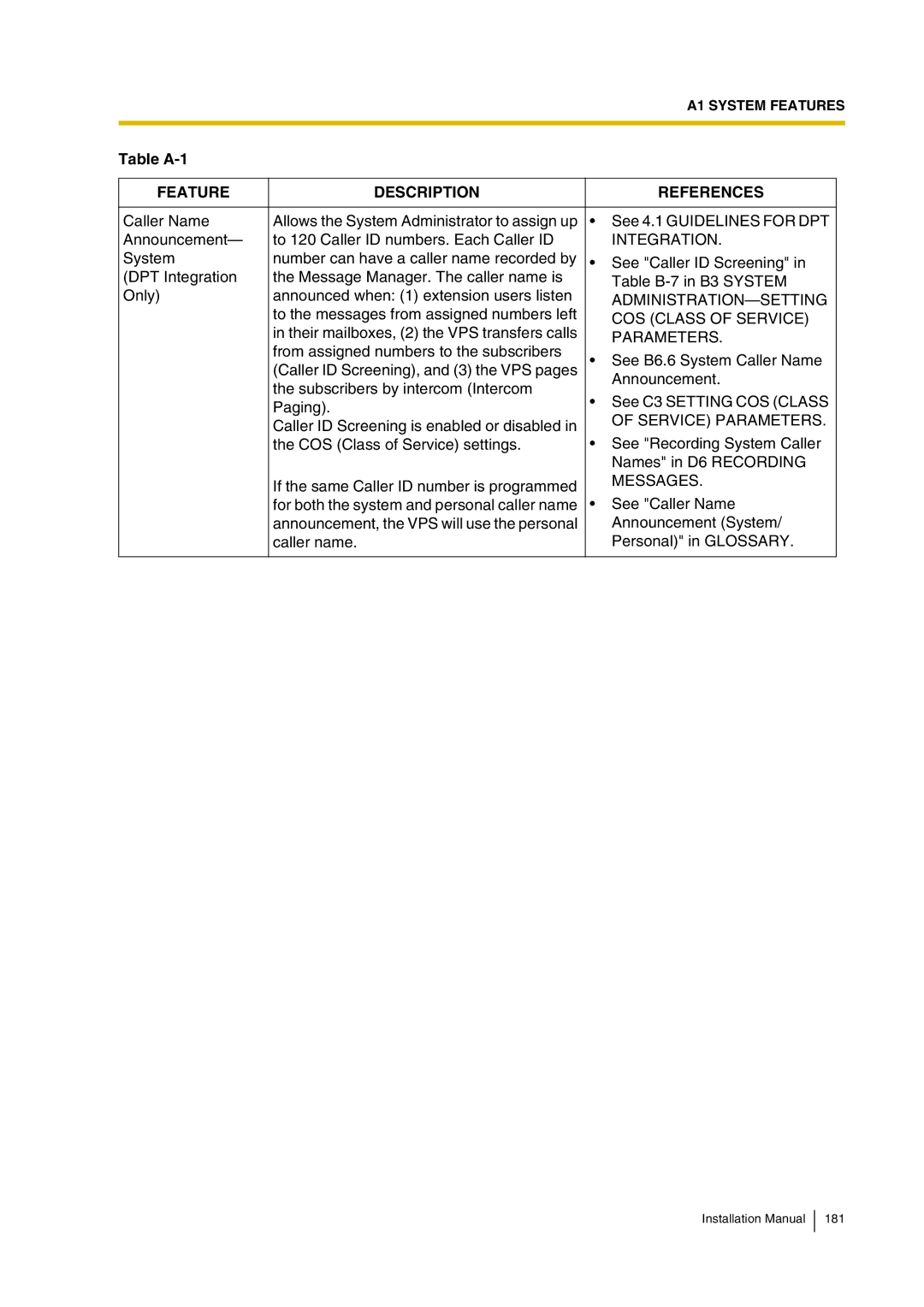 Panasonic KX-TVP200 installation manual To the messages from assigned numbers left 