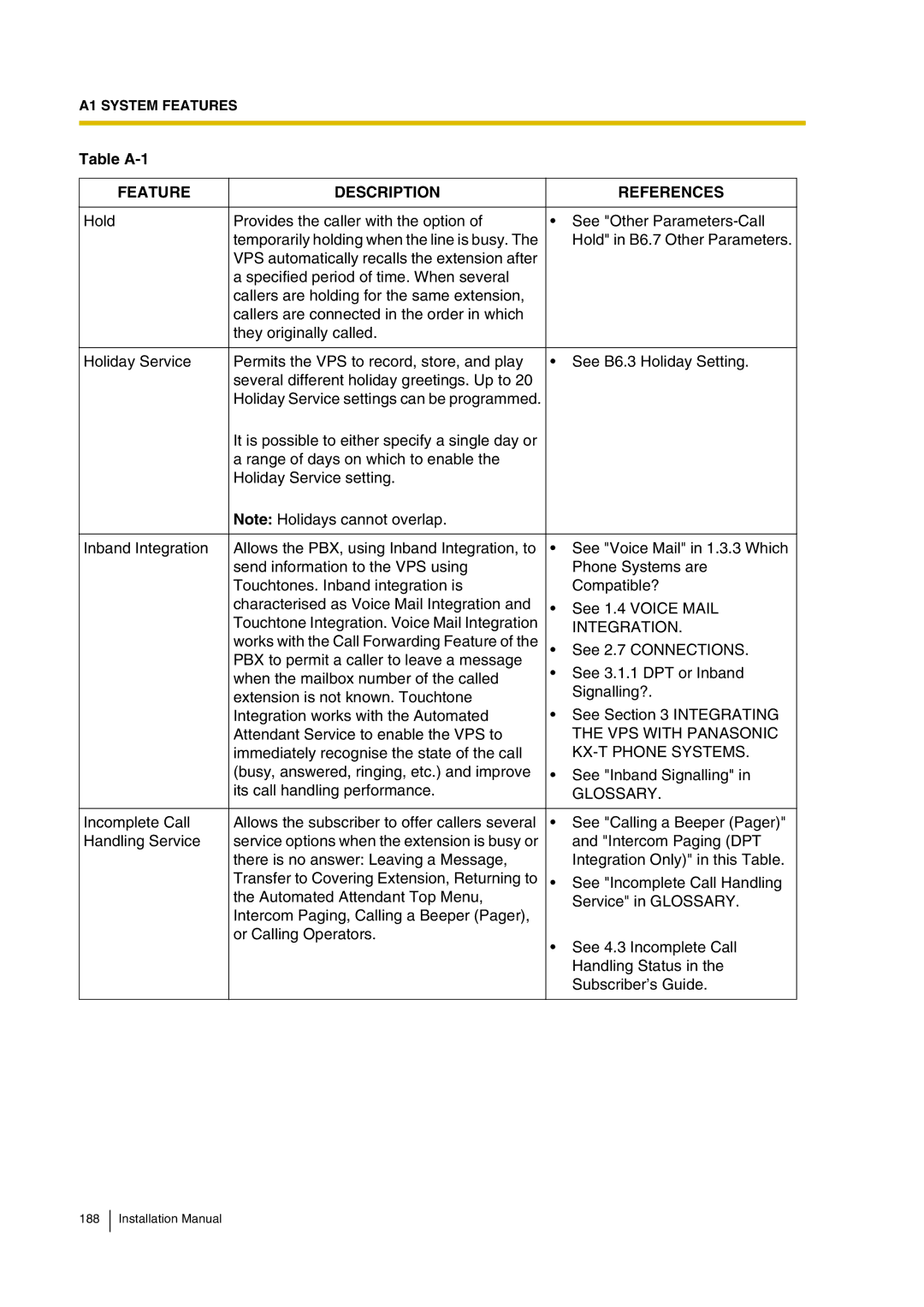 Panasonic KX-TVP200 installation manual VPS with Panasonic, KX-T Phone Systems 