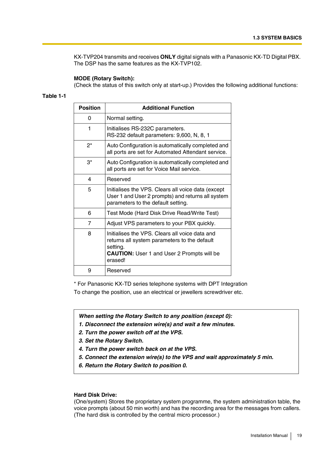 Panasonic KX-TVP200 installation manual Mode Rotary Switch, Position Additional Function, Hard Disk Drive 