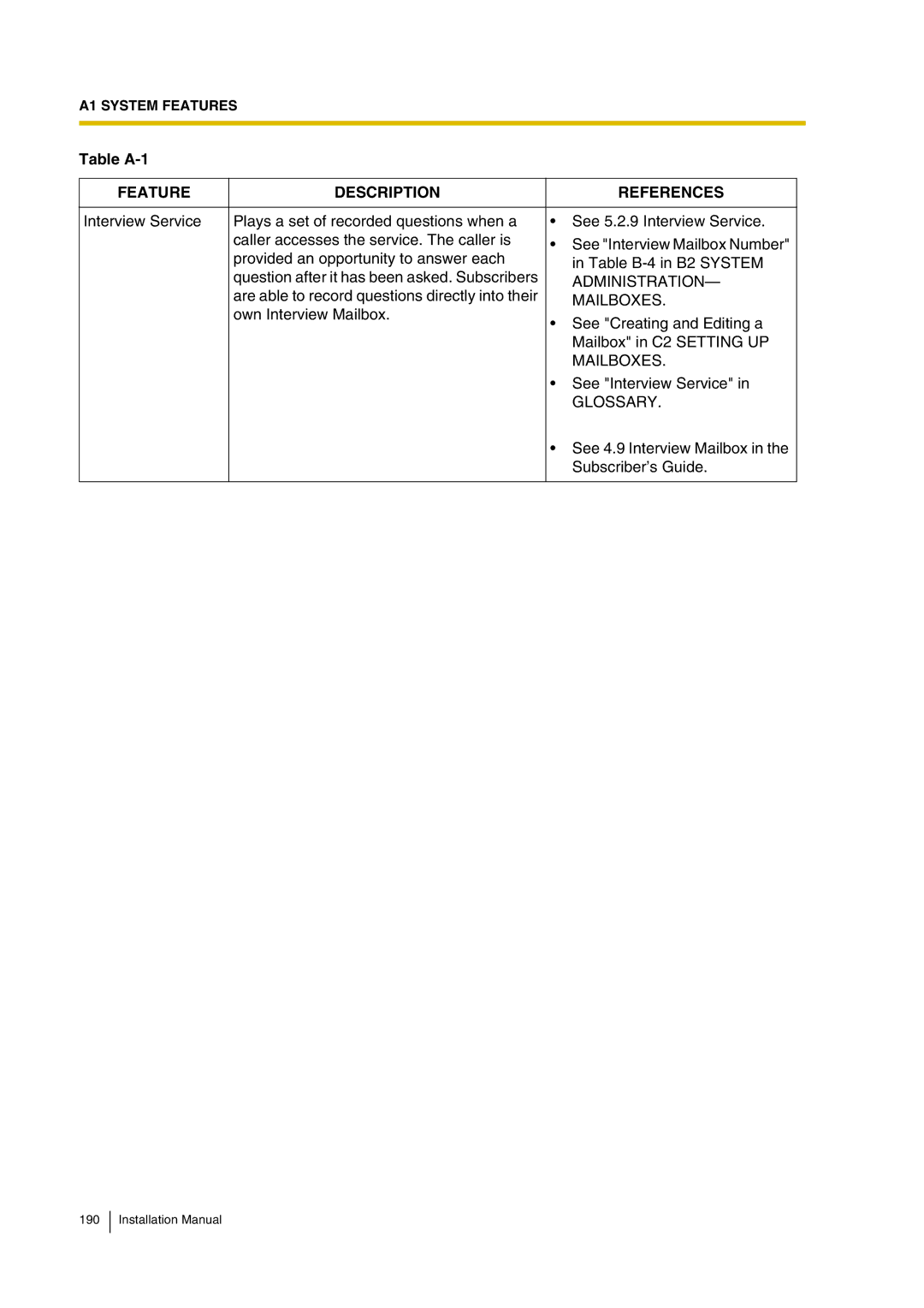 Panasonic KX-TVP200 installation manual Are able to record questions directly into their 