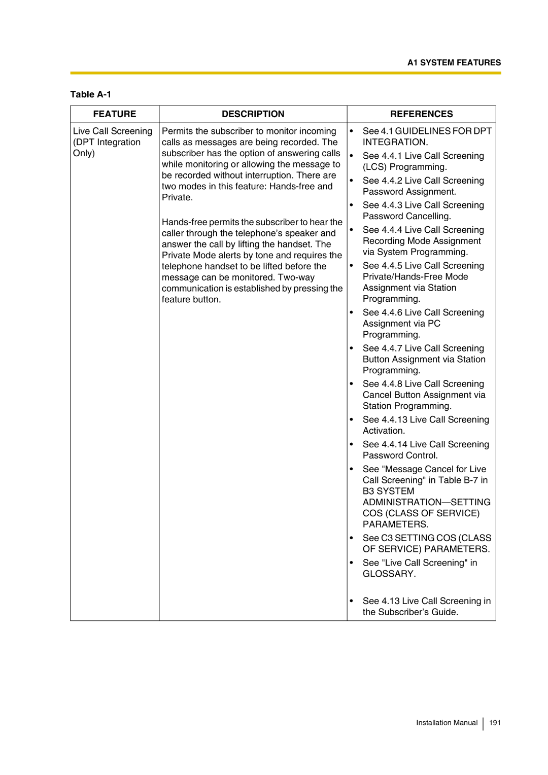 Panasonic KX-TVP200 installation manual Feature Description References 