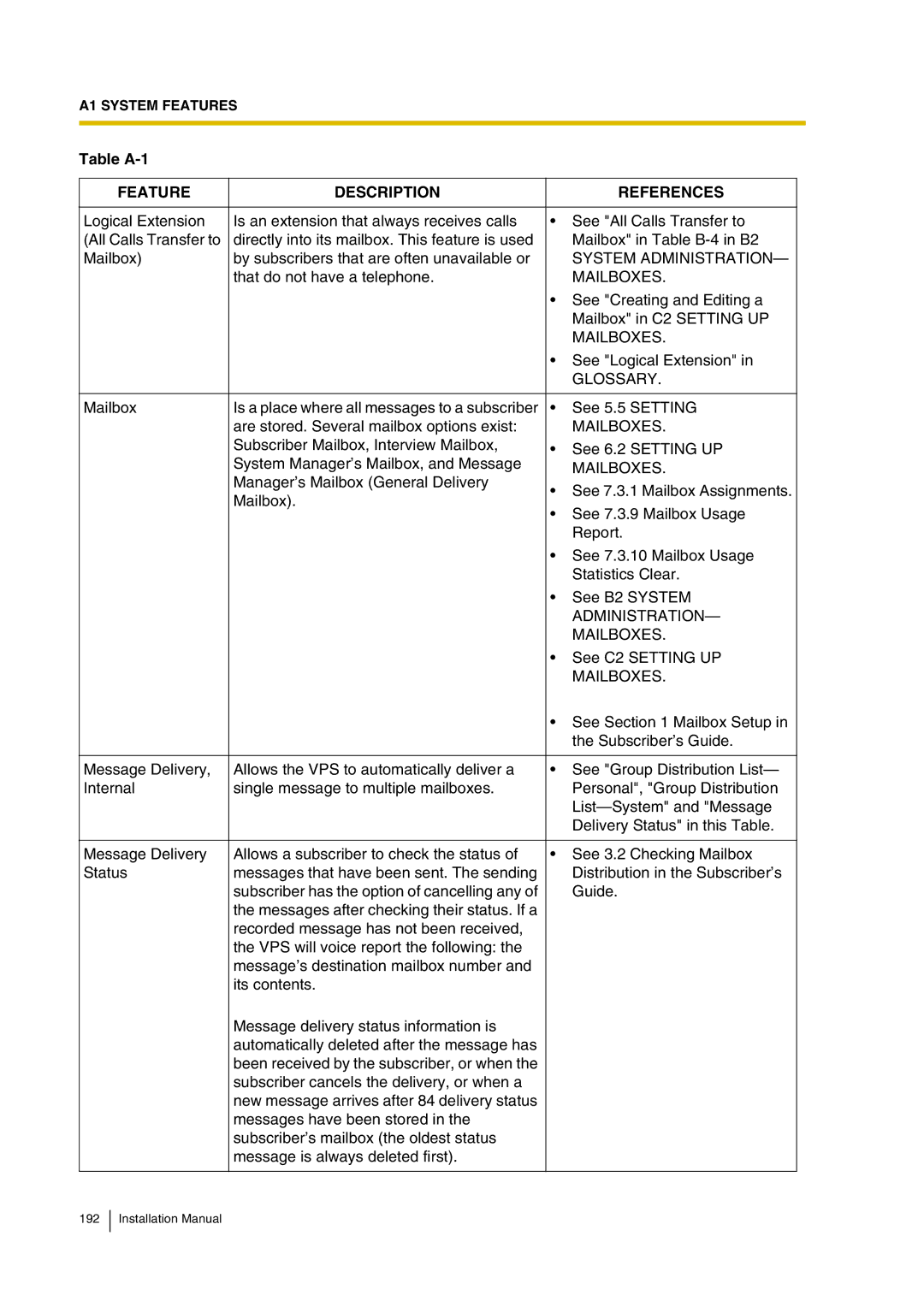 Panasonic KX-TVP200 installation manual That do not have a telephone 