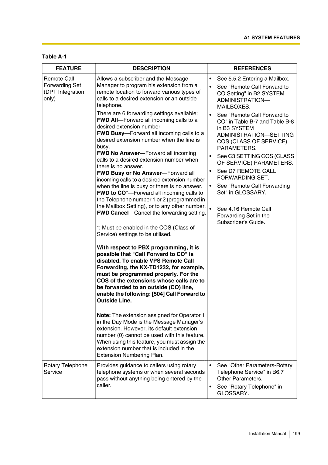 Panasonic KX-TVP200 installation manual FWD Busy or No Answer-Forward all, Forwarding SET, Outside Line 