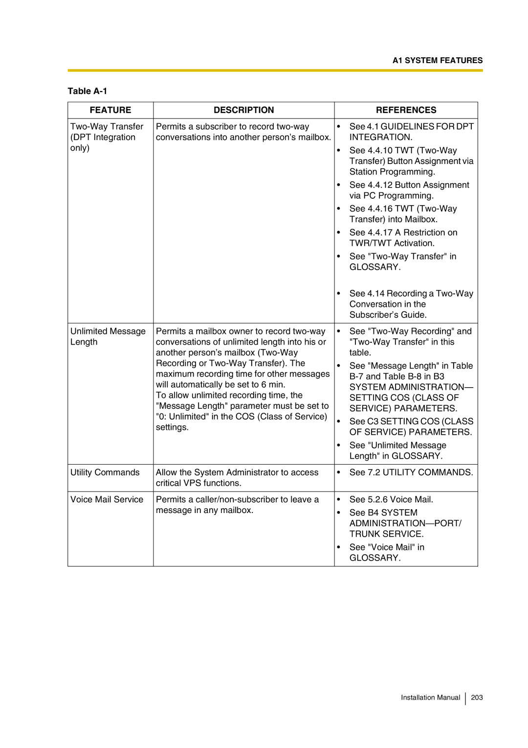 Panasonic KX-TVP200 installation manual ADMINISTRATION-PORT Trunk Service 