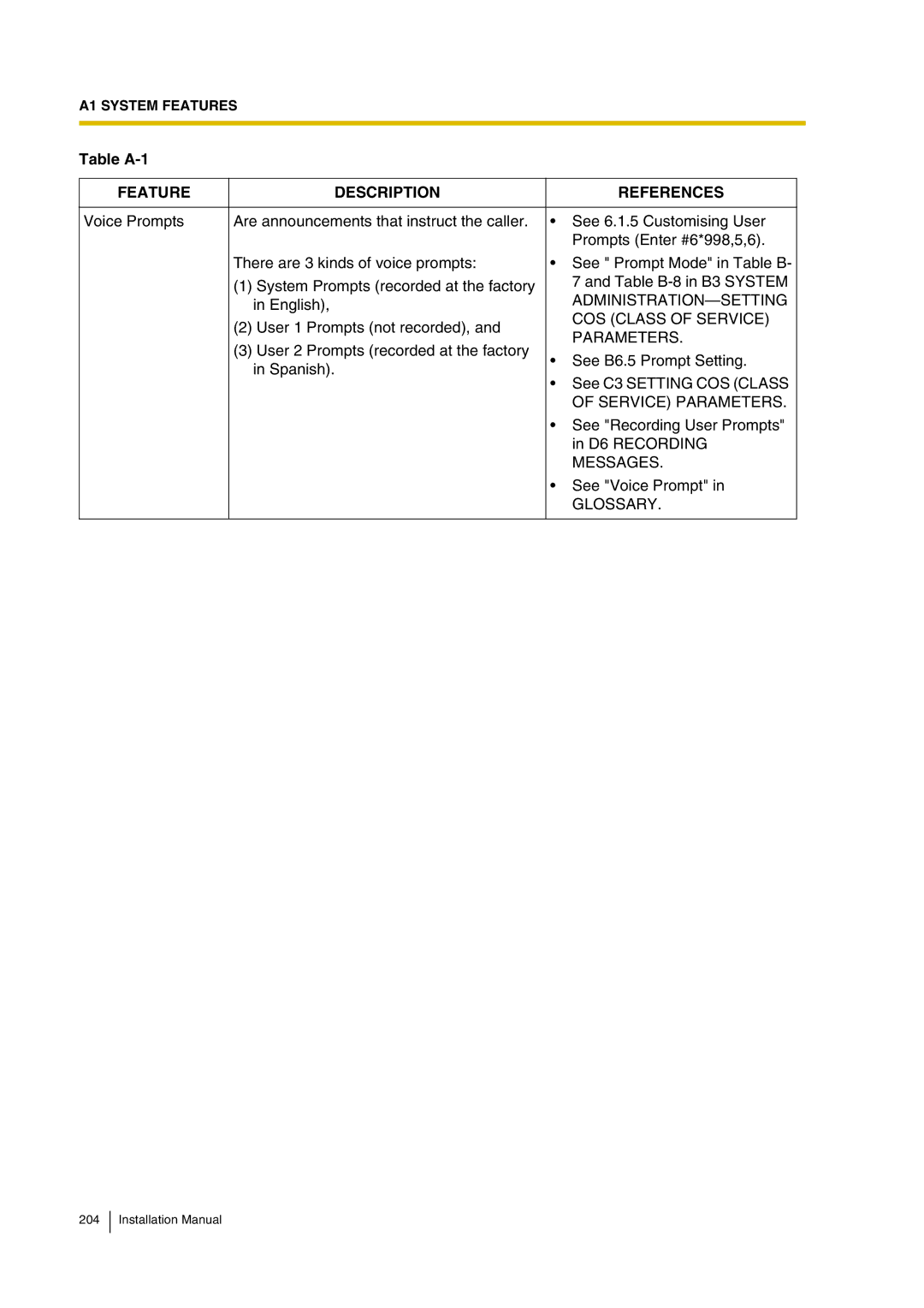 Panasonic KX-TVP200 installation manual English 