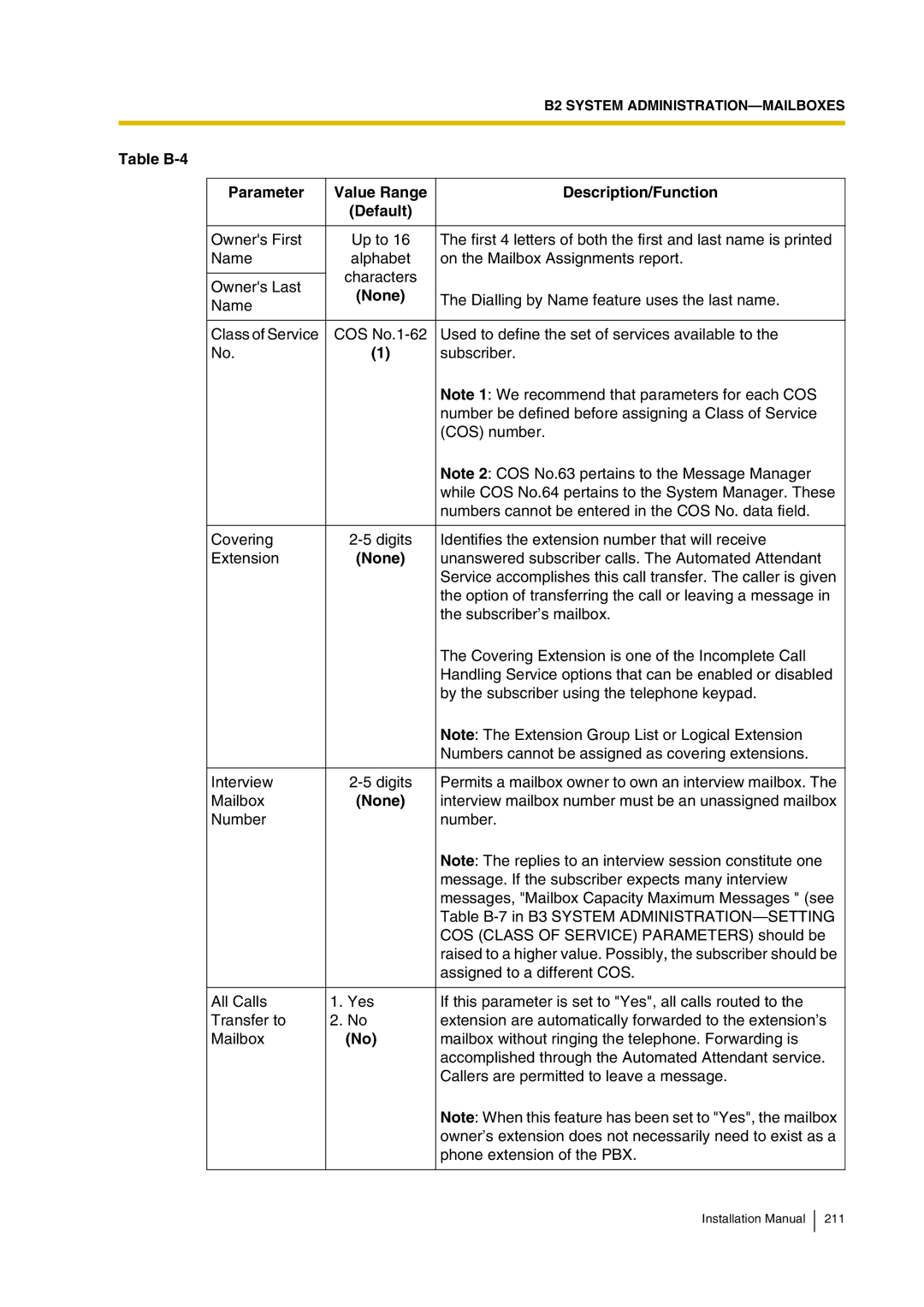 Panasonic KX-TVP200 installation manual Table B-4 Parameter Value Range Description/Function Default 