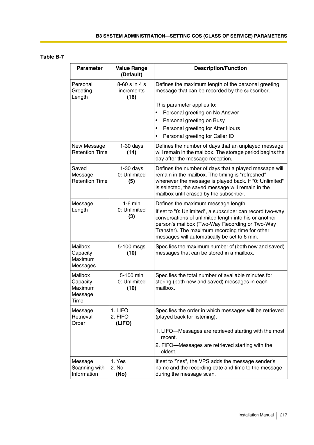 Panasonic KX-TVP200 installation manual Table B-7 Parameter Value Range Description/Function Default, Lifo 