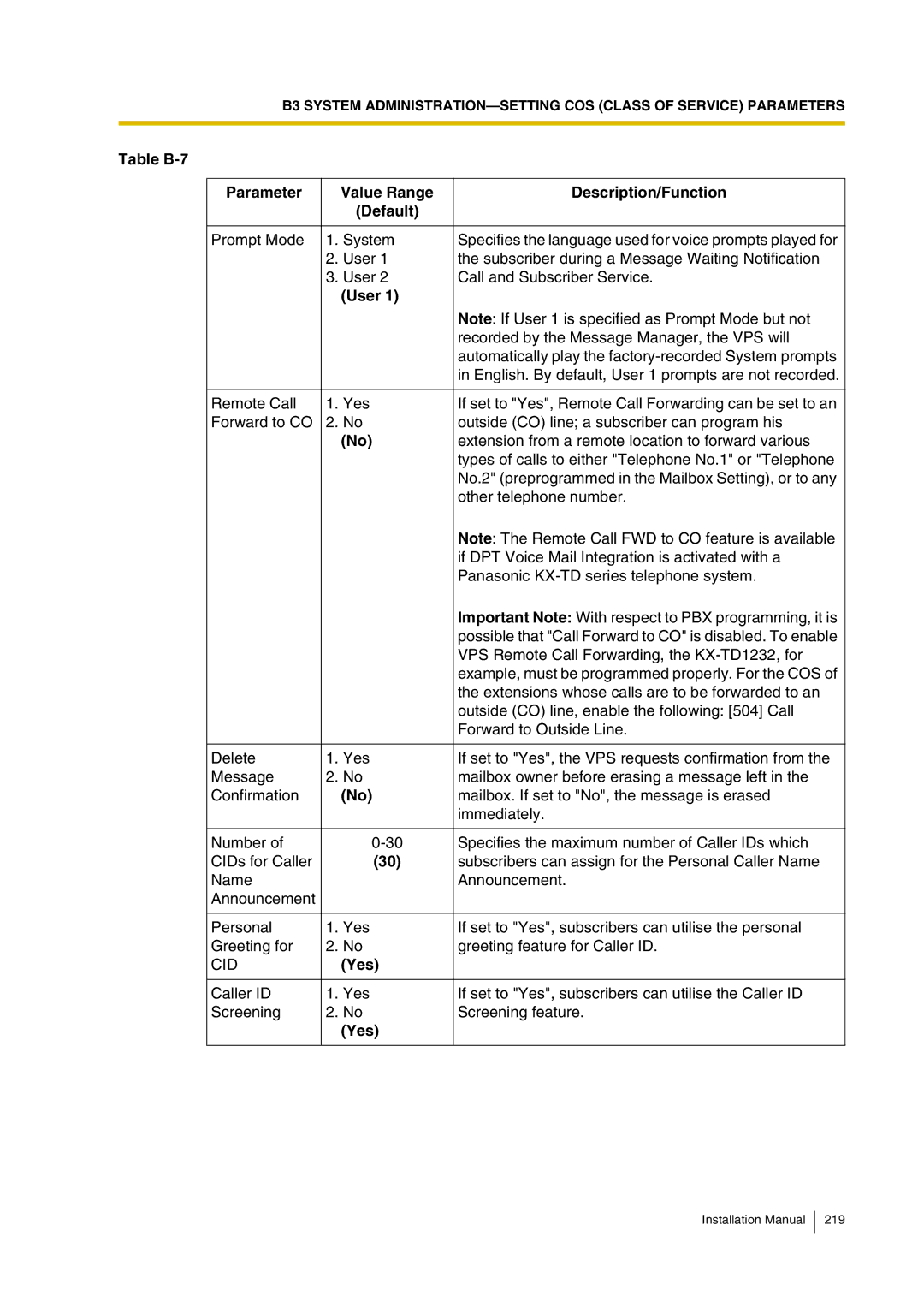 Panasonic KX-TVP200 installation manual User, Cid 