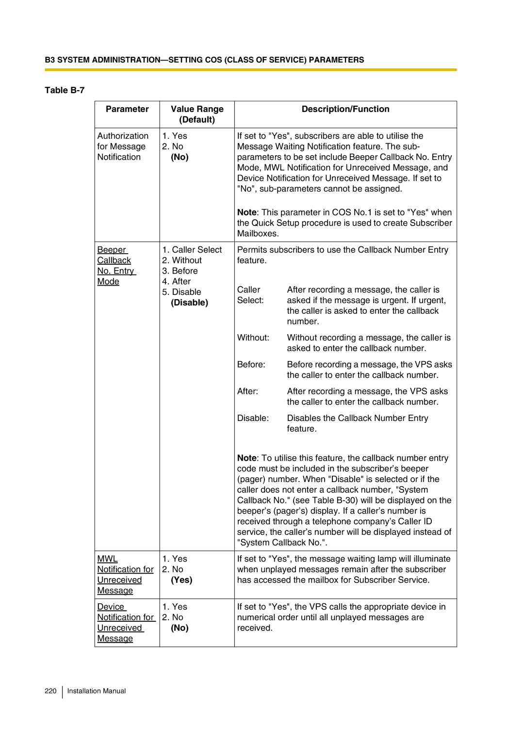 Panasonic KX-TVP200 installation manual Disable, Mwl 