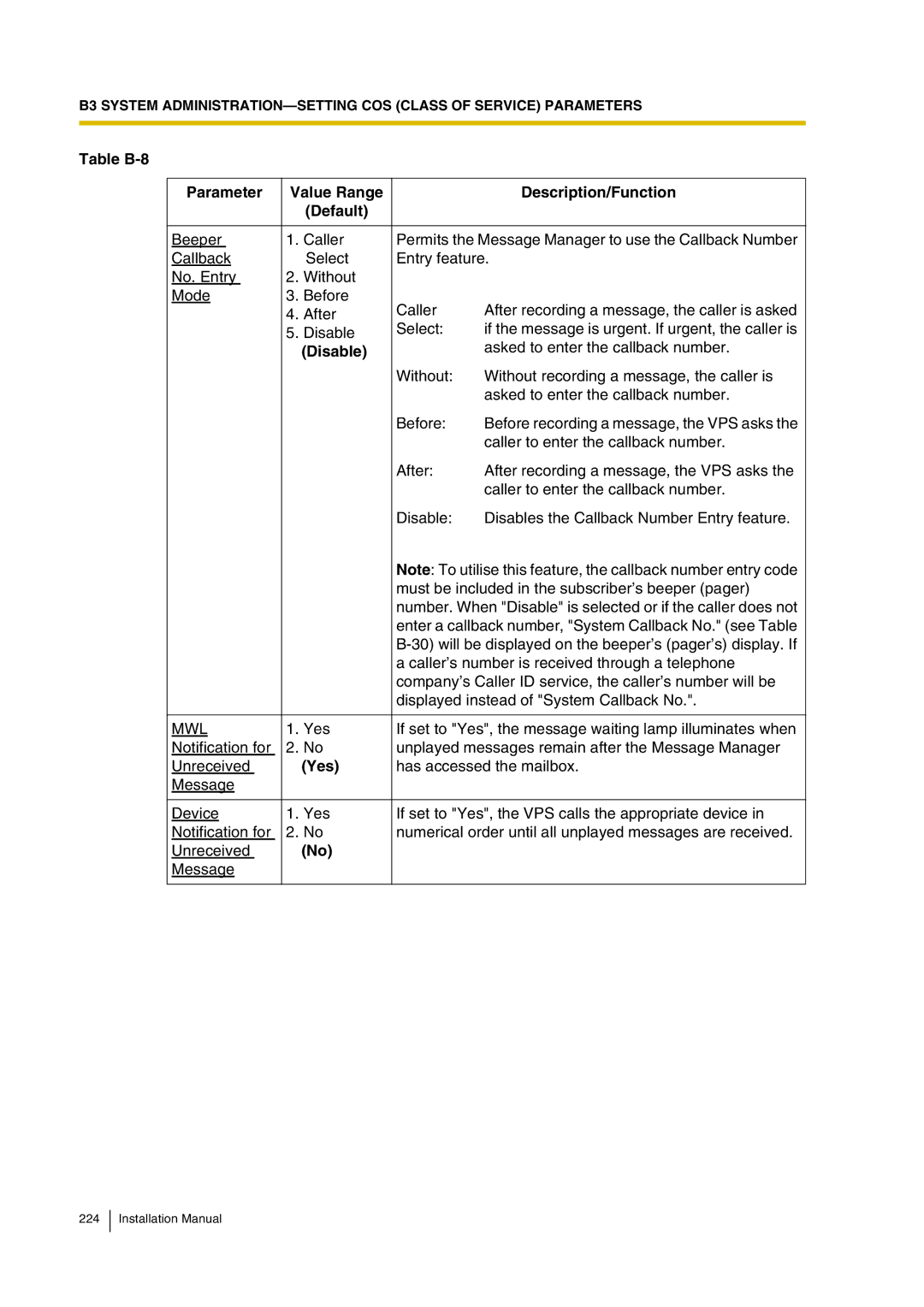 Panasonic KX-TVP200 installation manual Has accessed the mailbox 