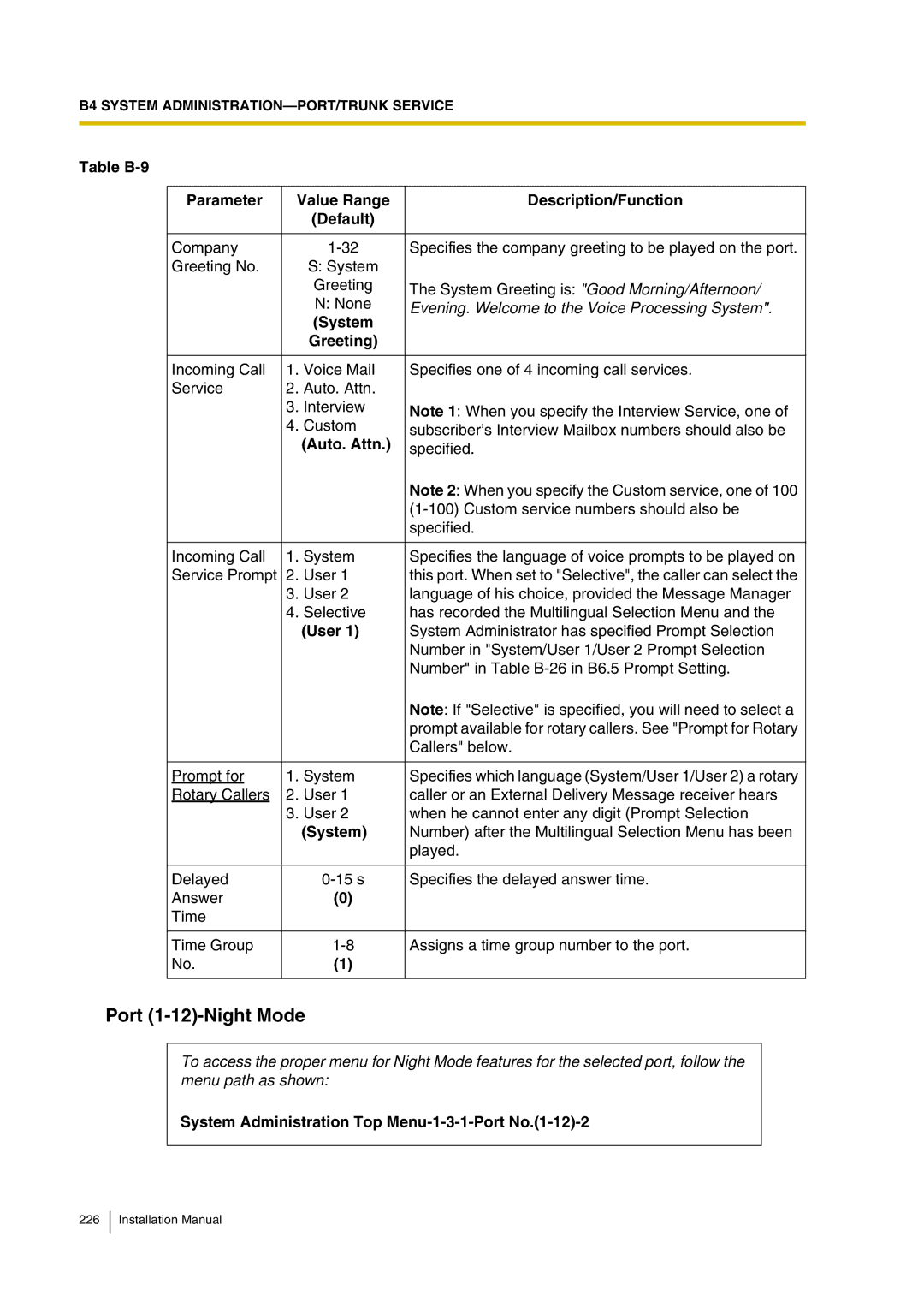 Panasonic KX-TVP200 installation manual Port 1-12-Night Mode, System Administration Top Menu-1-3-1-Port No.1-12-2 