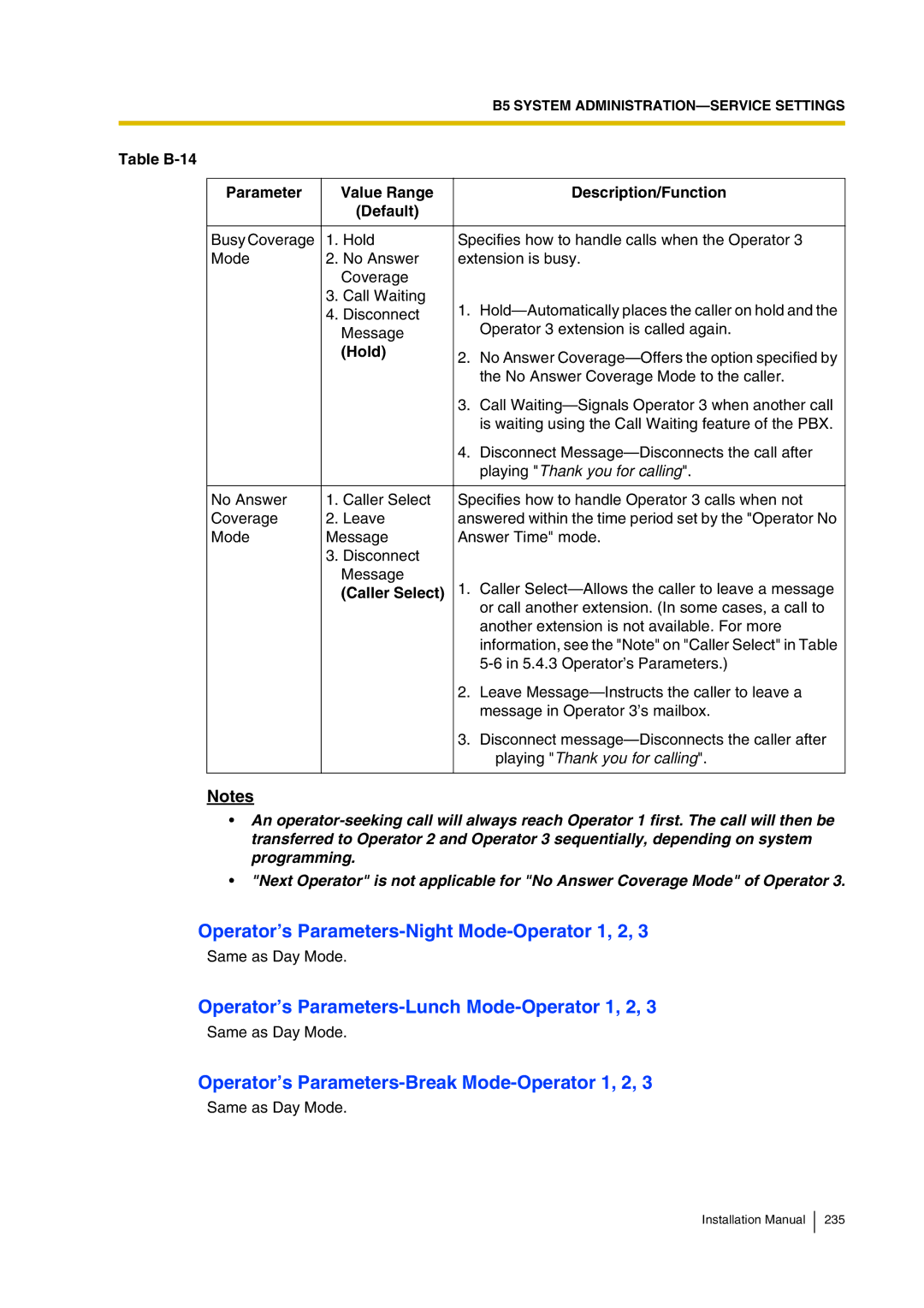 Panasonic KX-TVP200 Operator’s Parameters-Night Mode-Operator 1, 2, Operator’s Parameters-Lunch Mode-Operator 1, 2 