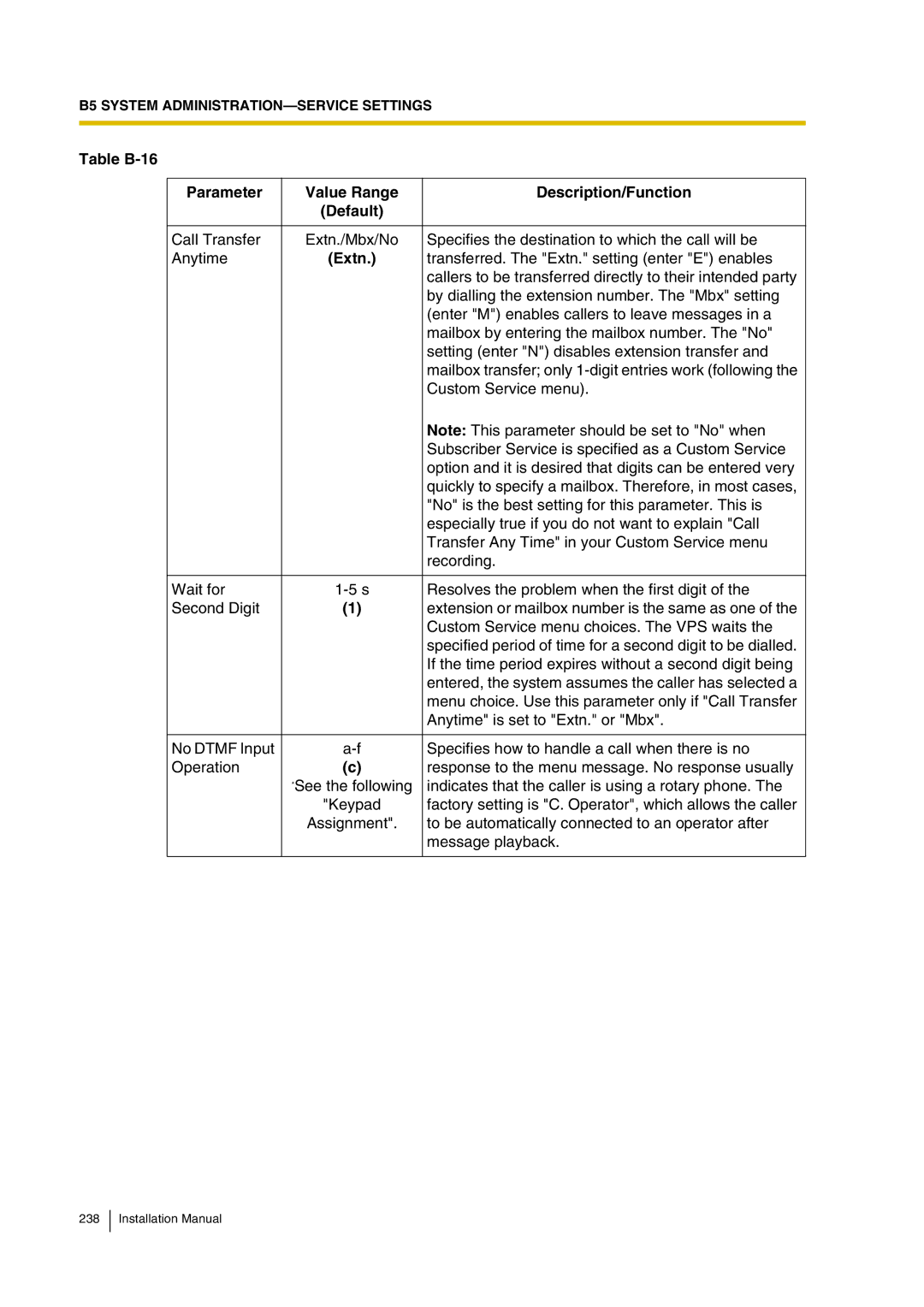 Panasonic KX-TVP200 installation manual Transferred. The Extn. setting enter E enables 