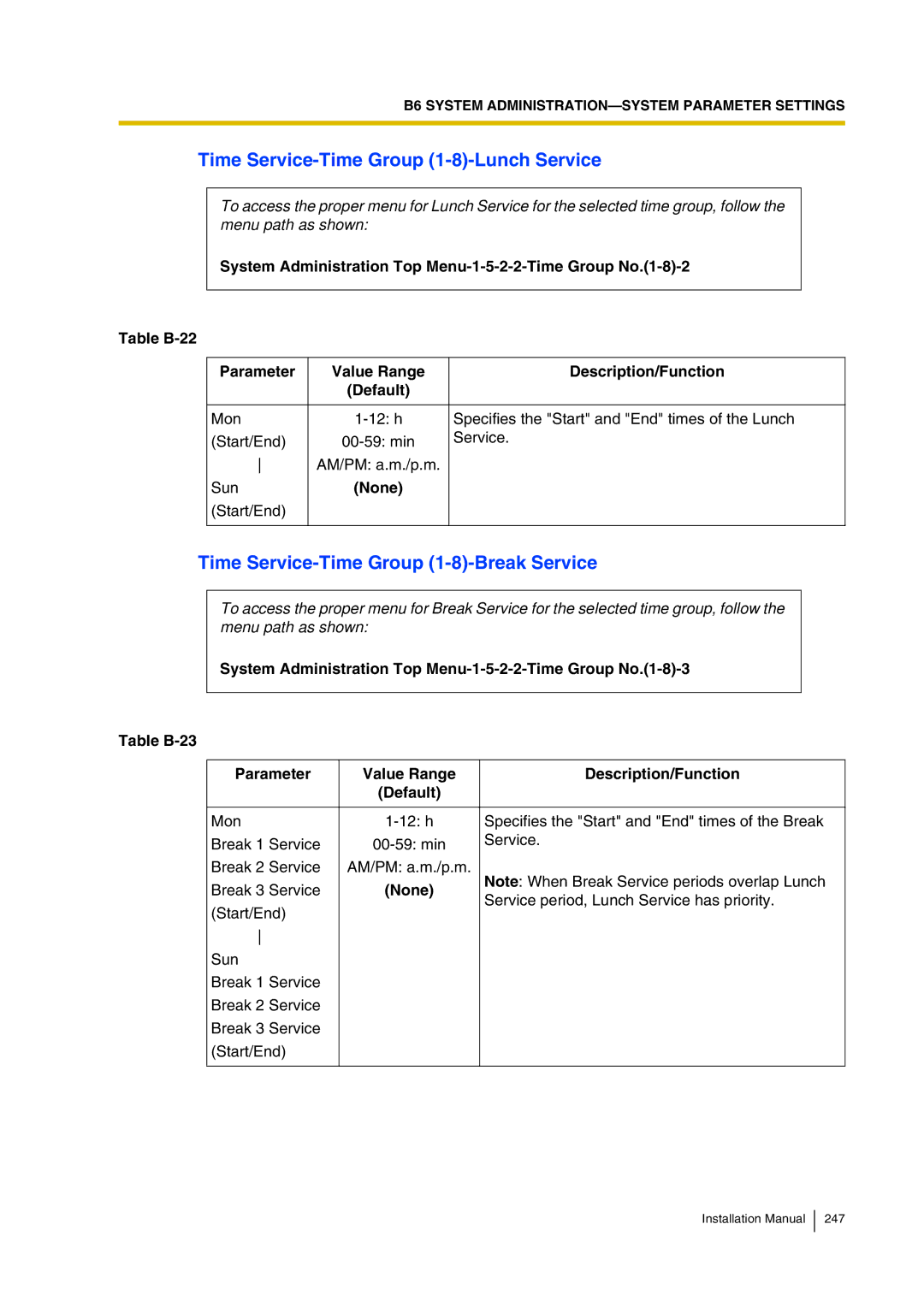 Panasonic KX-TVP200 Time Service-Time Group 1-8-Lunch Service, Time Service-Time Group 1-8-Break Service 