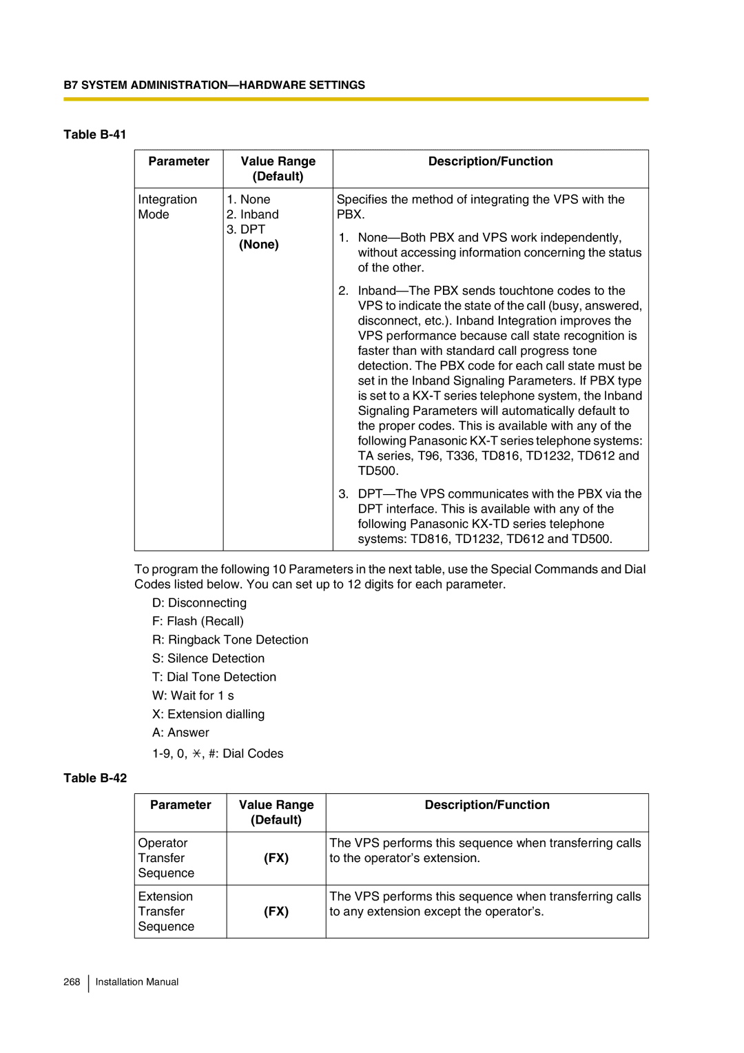 Panasonic KX-TVP200 installation manual DPT None-Both PBX and VPS work independently 