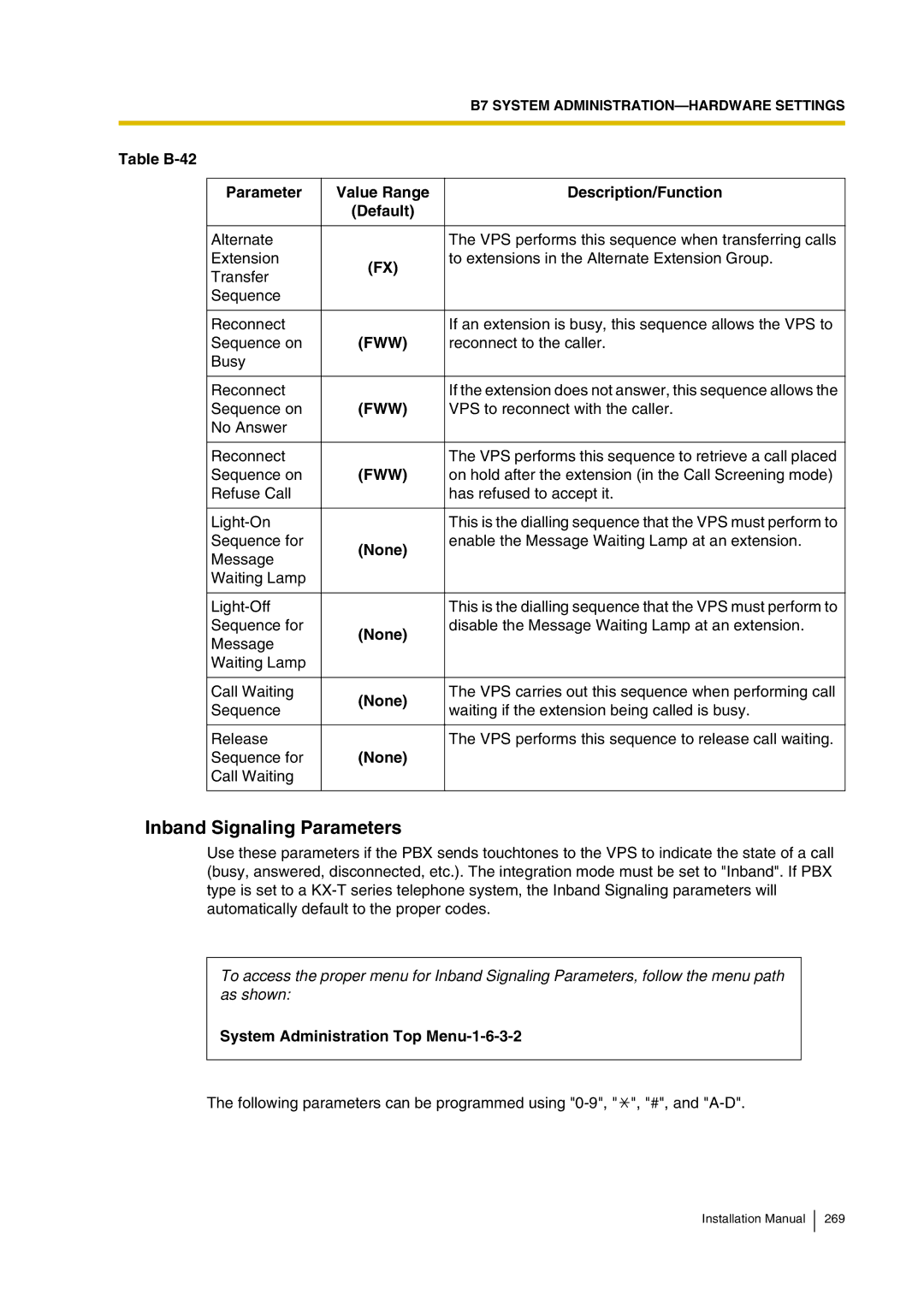 Panasonic KX-TVP200 installation manual Inband Signaling Parameters, System Administration Top Menu-1-6-3-2 