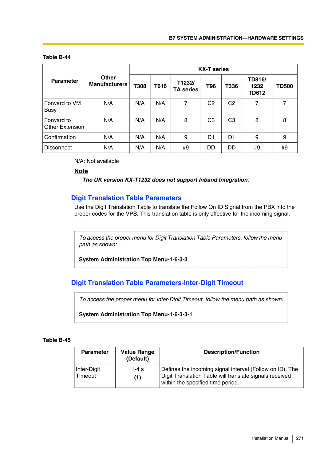 Panasonic KX-TVP200 Digit Translation Table Parameters-Inter-Digit Timeout, System Administration Top Menu-1-6-3-3 