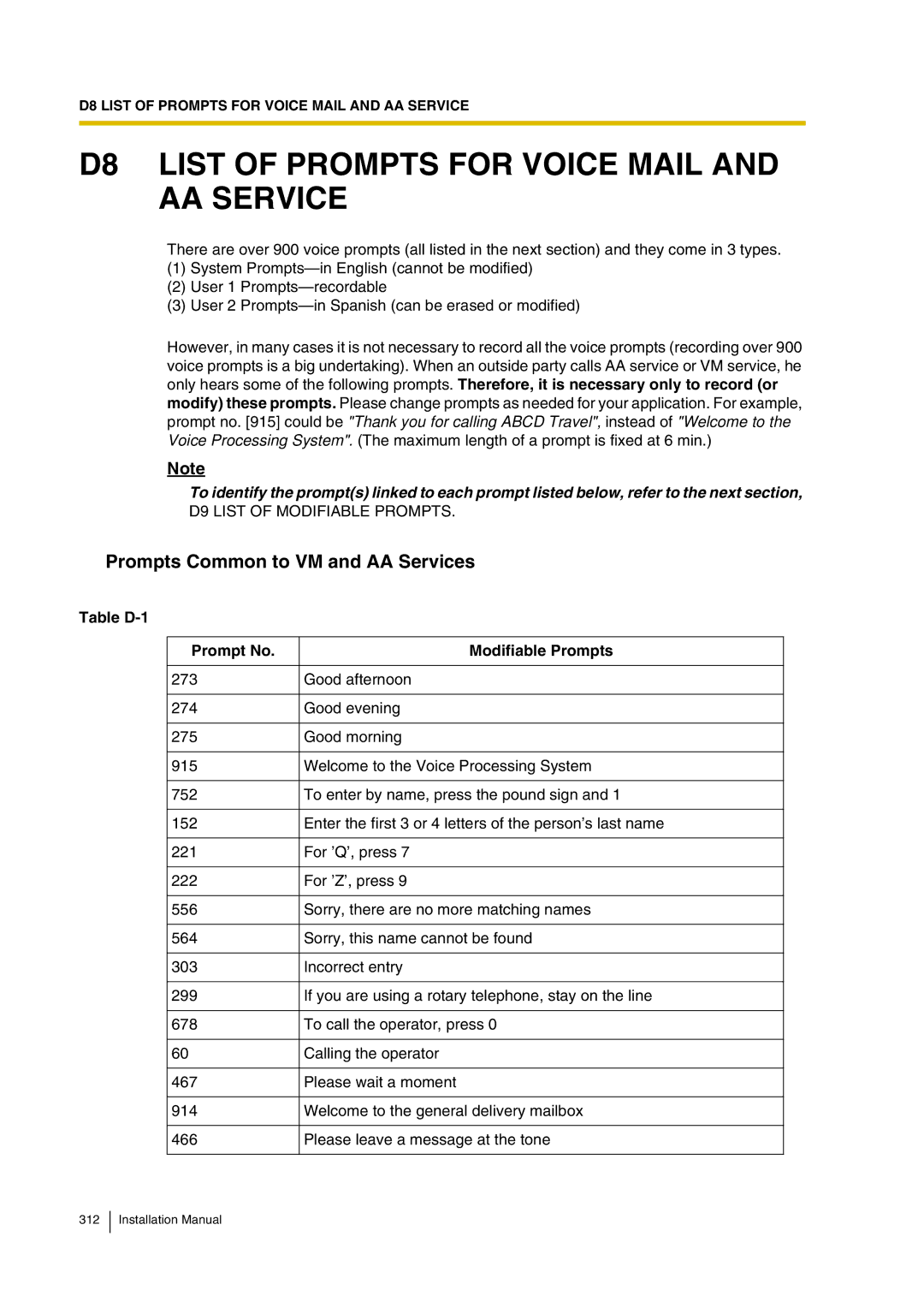 Panasonic KX-TVP200 D8 List of Prompts for Voice Mail and AA Service, Prompts Common to VM and AA Services 