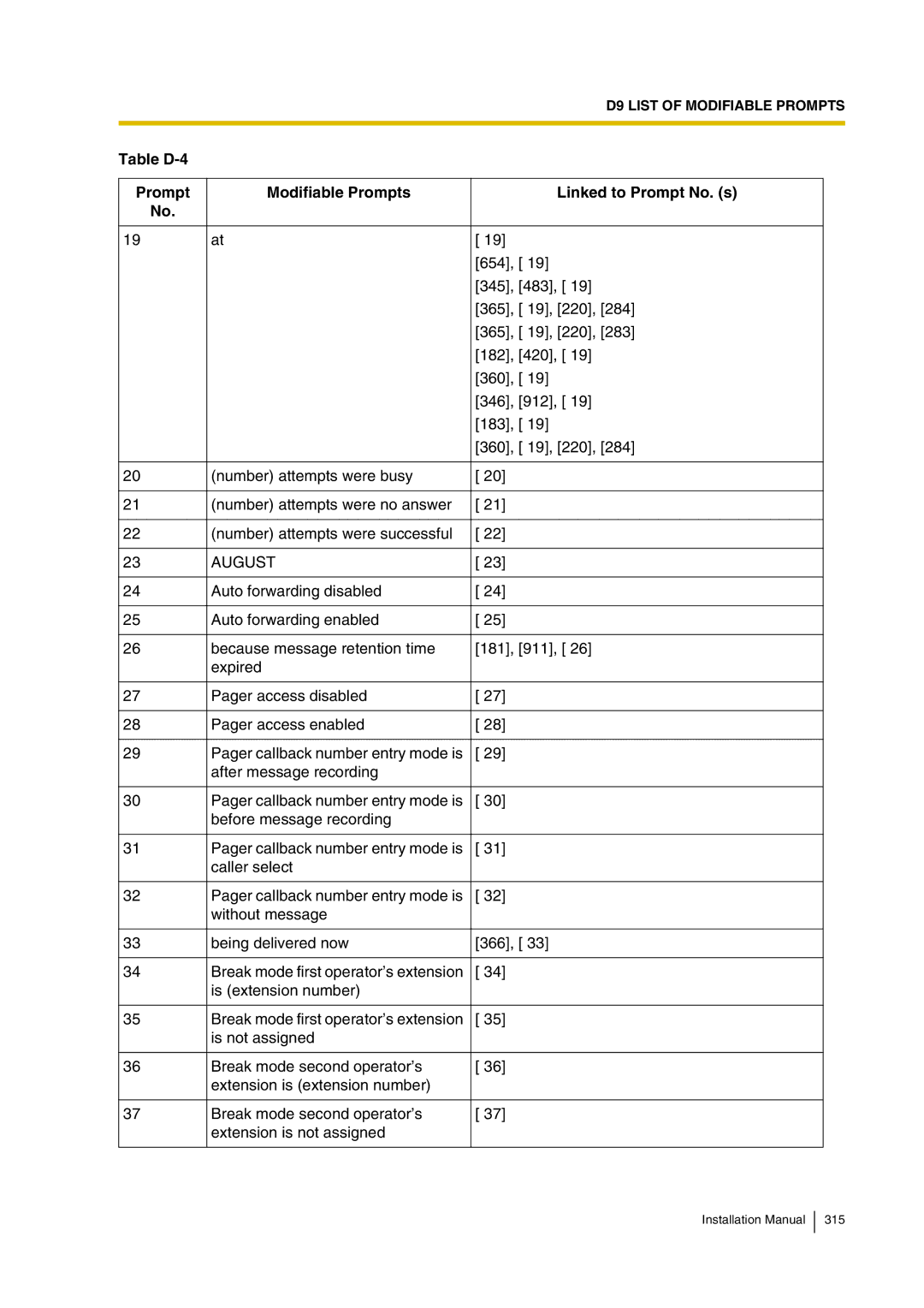 Panasonic KX-TVP200 installation manual August 