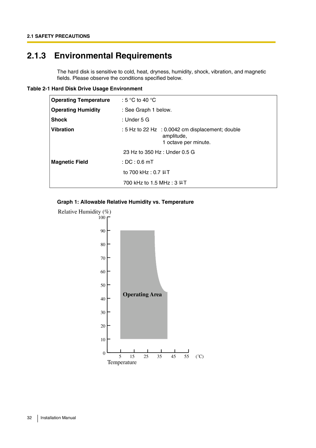 Panasonic KX-TVP200 installation manual Environmental Requirements 