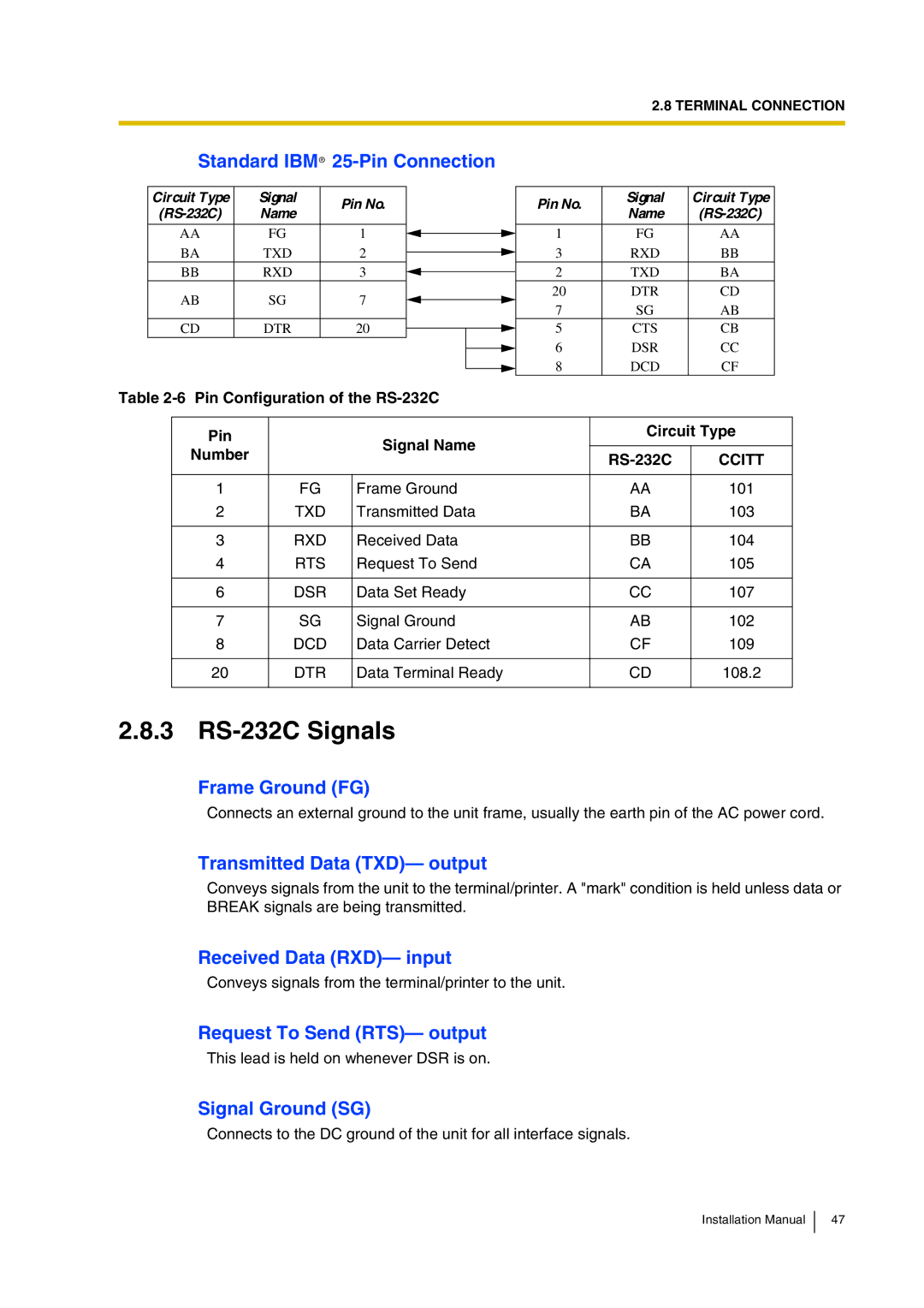 Panasonic KX-TVP200 installation manual 3 RS-232C Signals 