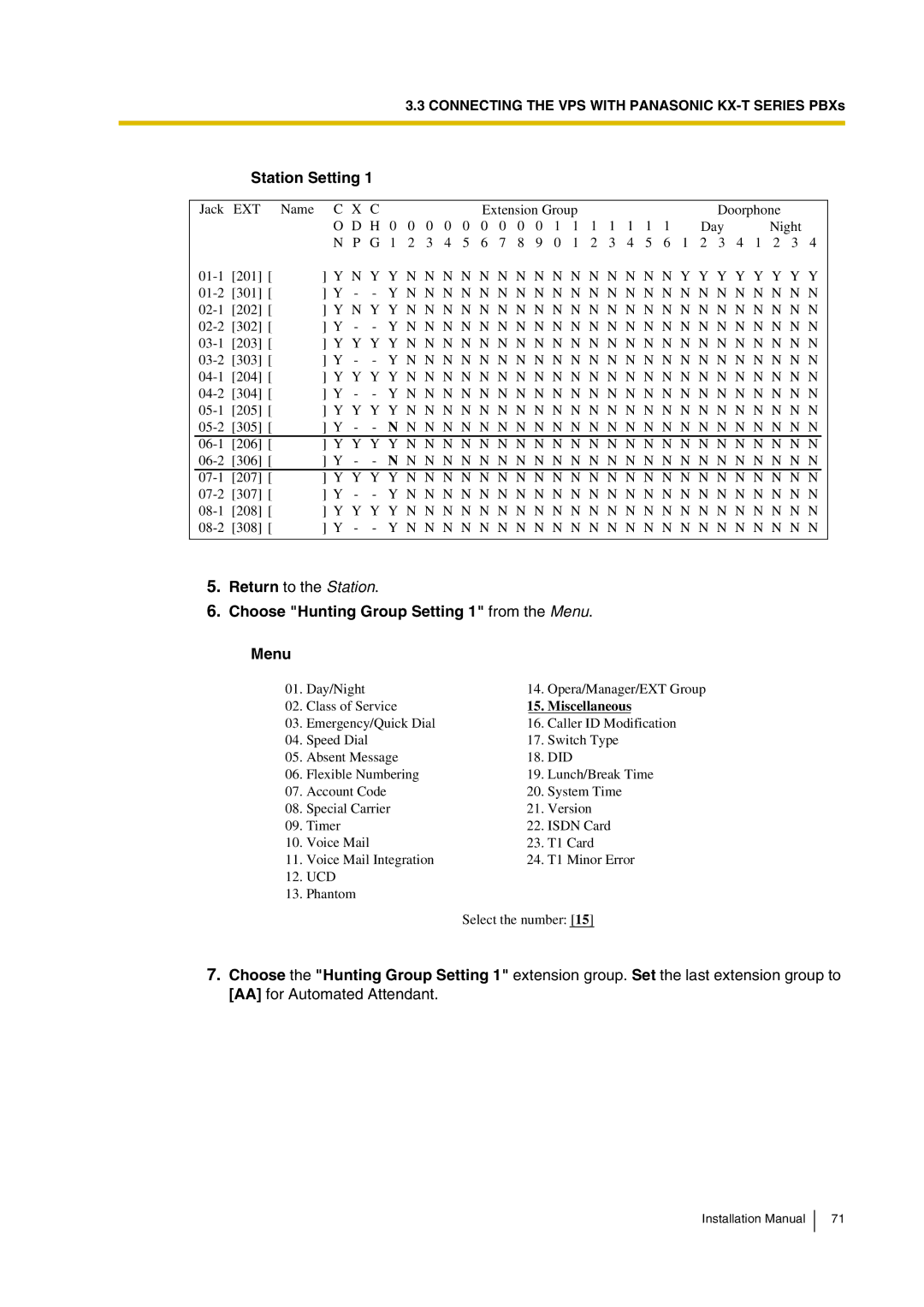 Panasonic KX-TVP200 installation manual Station Setting, Choose Hunting Group Setting 1 from the Menu 