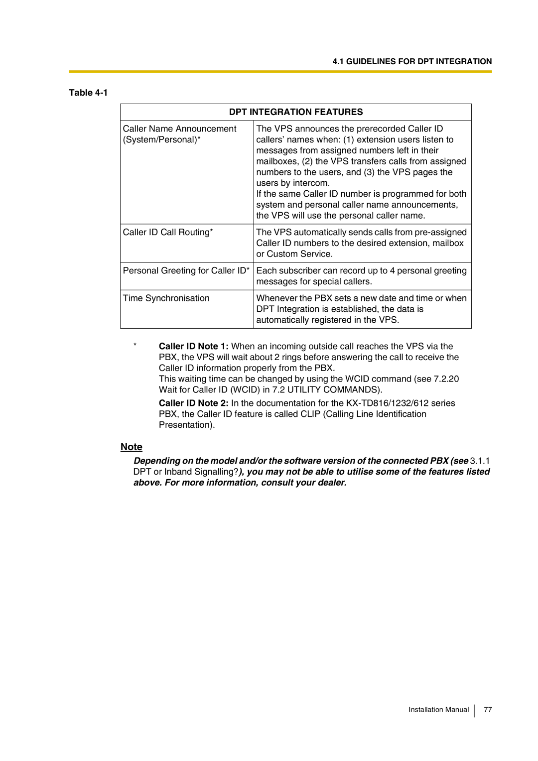 Panasonic KX-TVP200 installation manual DPT Integration Features 