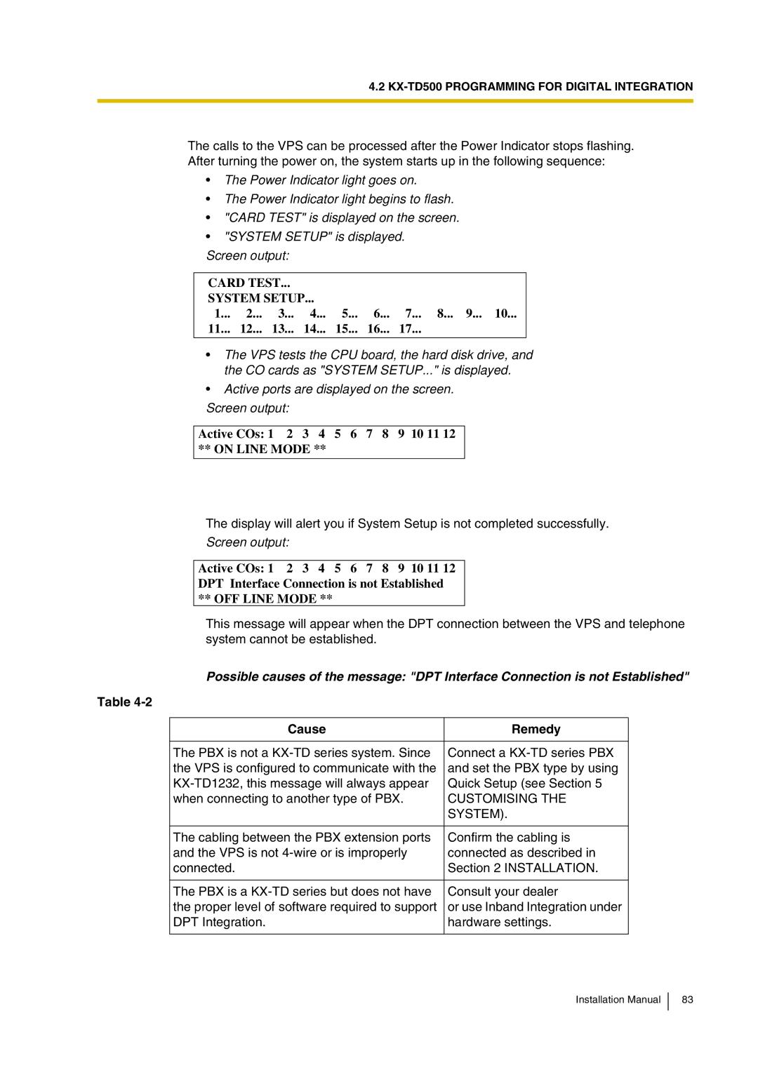 Panasonic KX-TVP200 installation manual Cause Remedy, Customising, System 