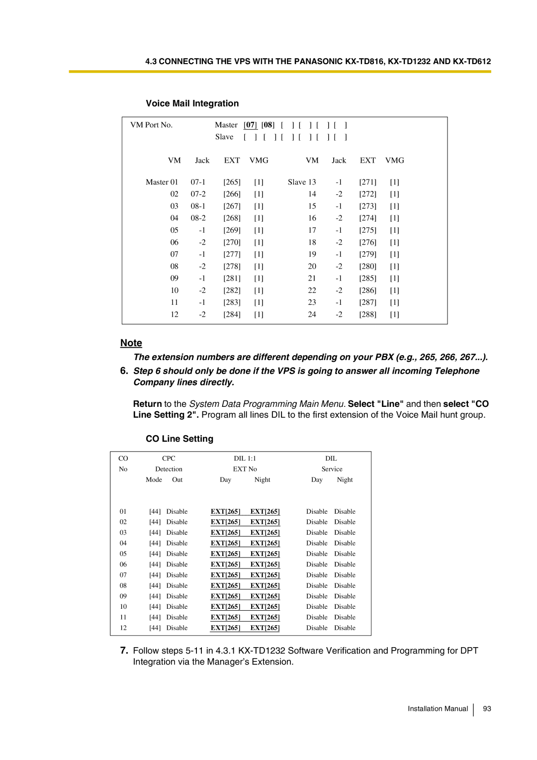 Panasonic KX-TVP200 installation manual Voice Mail Integration, CO Line Setting 
