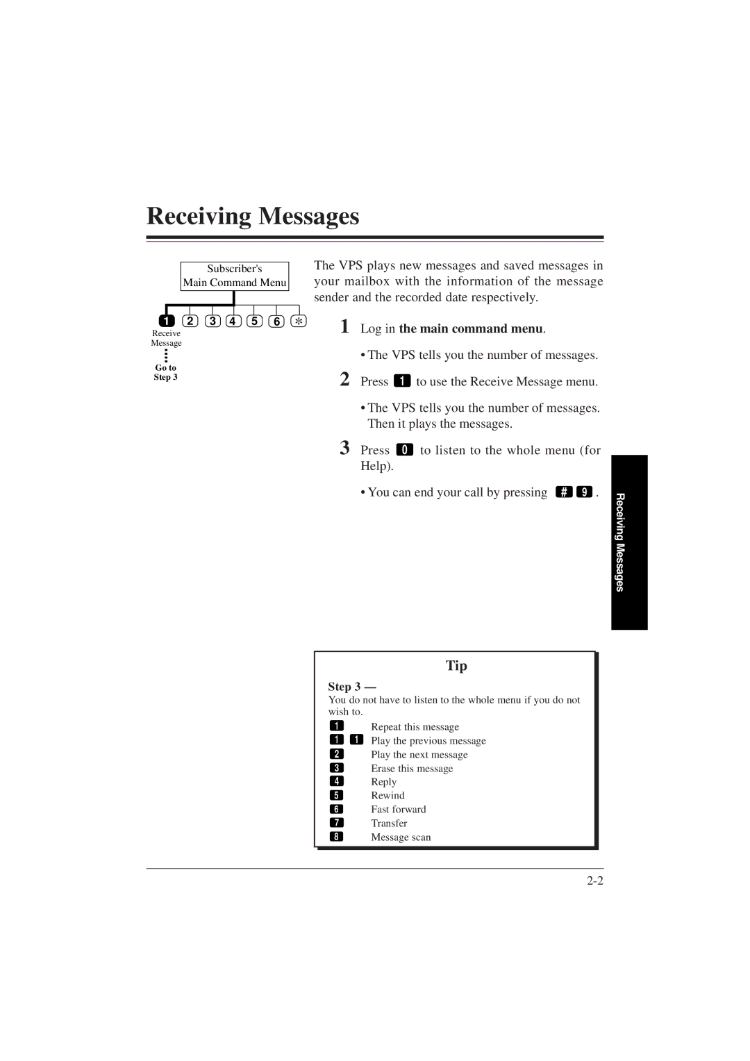 Panasonic KX-TVP200E manual Receiving Messages, Log in the main command menu 